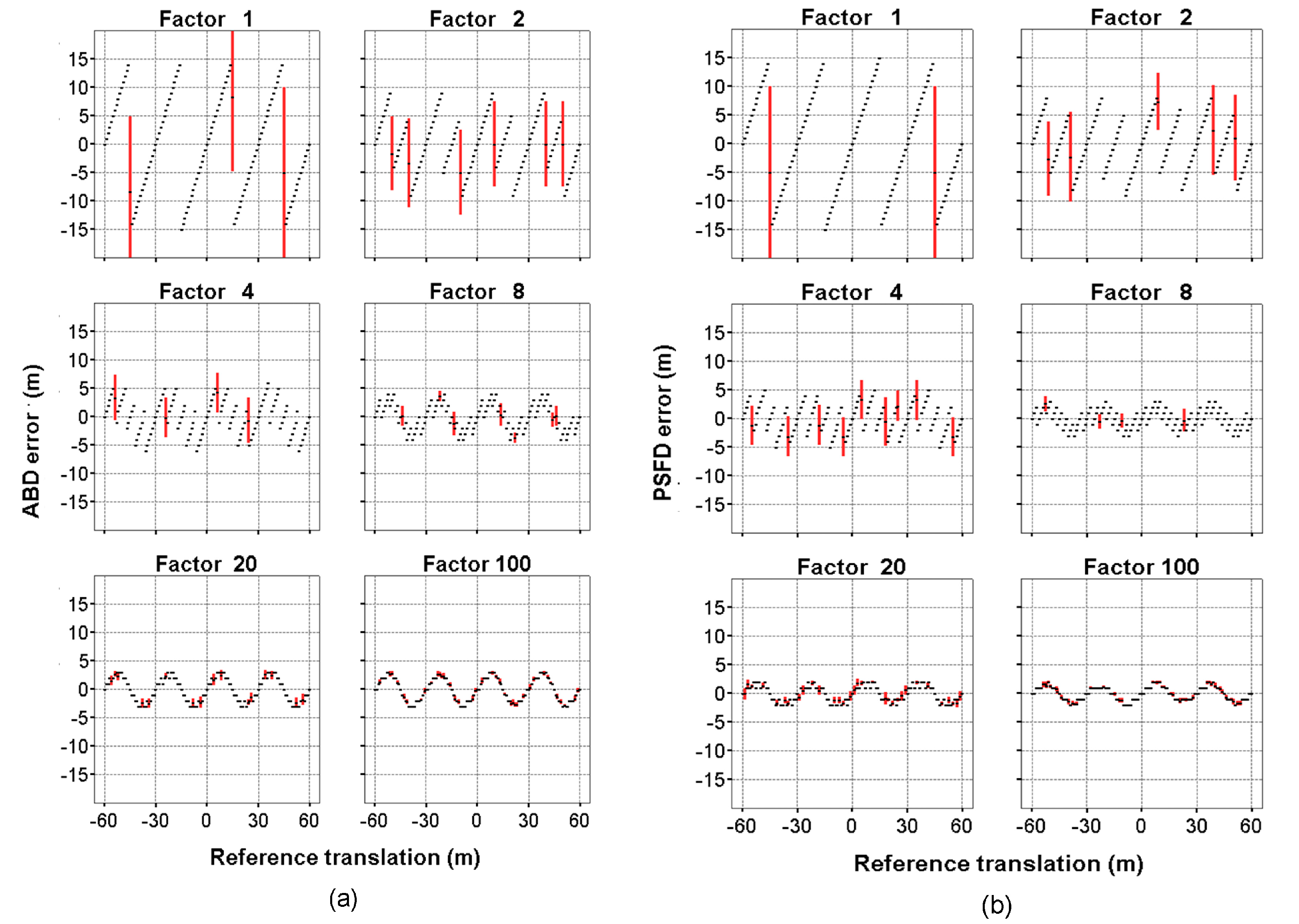 Remotesensing 09 01051 g005