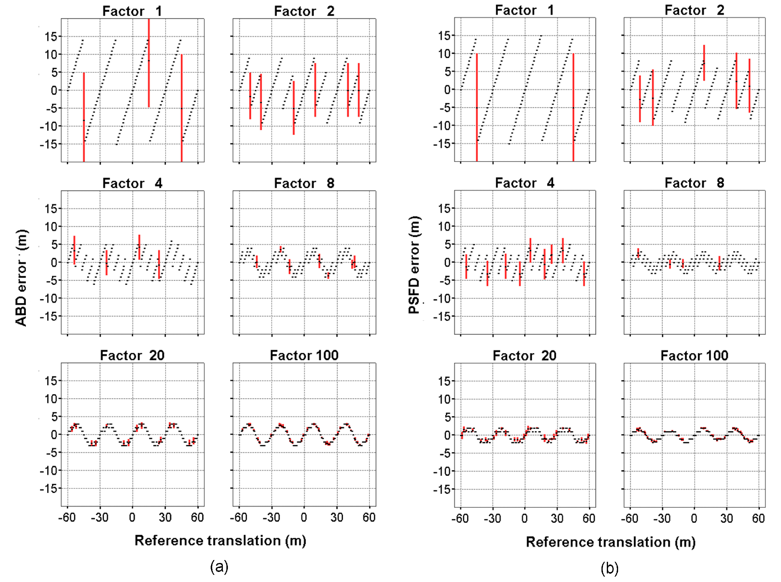 Remotesensing 09 01051 g006