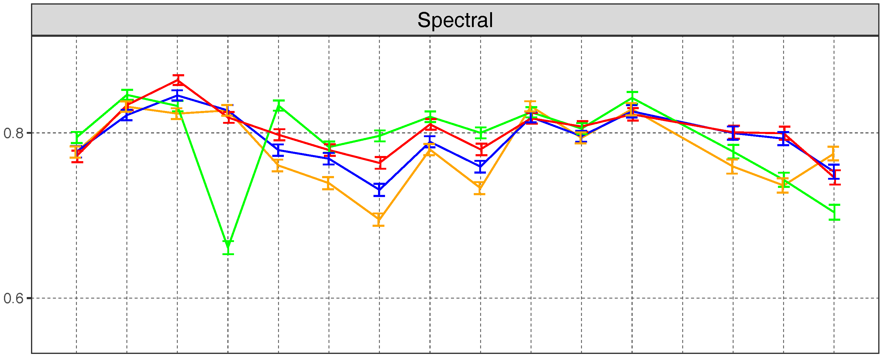 Remotesensing 09 01058 g007a