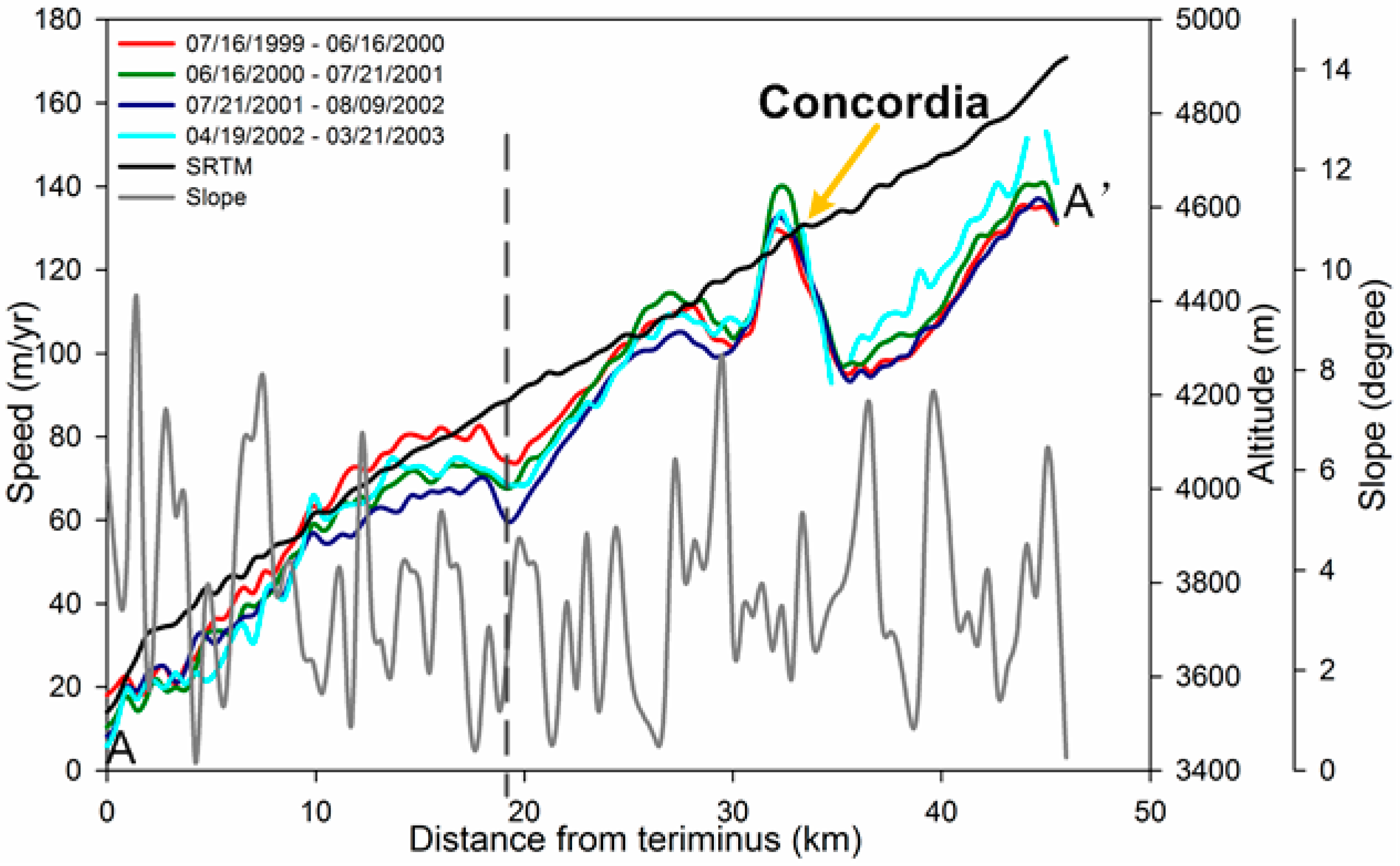 Remotesensing 09 01064 g004