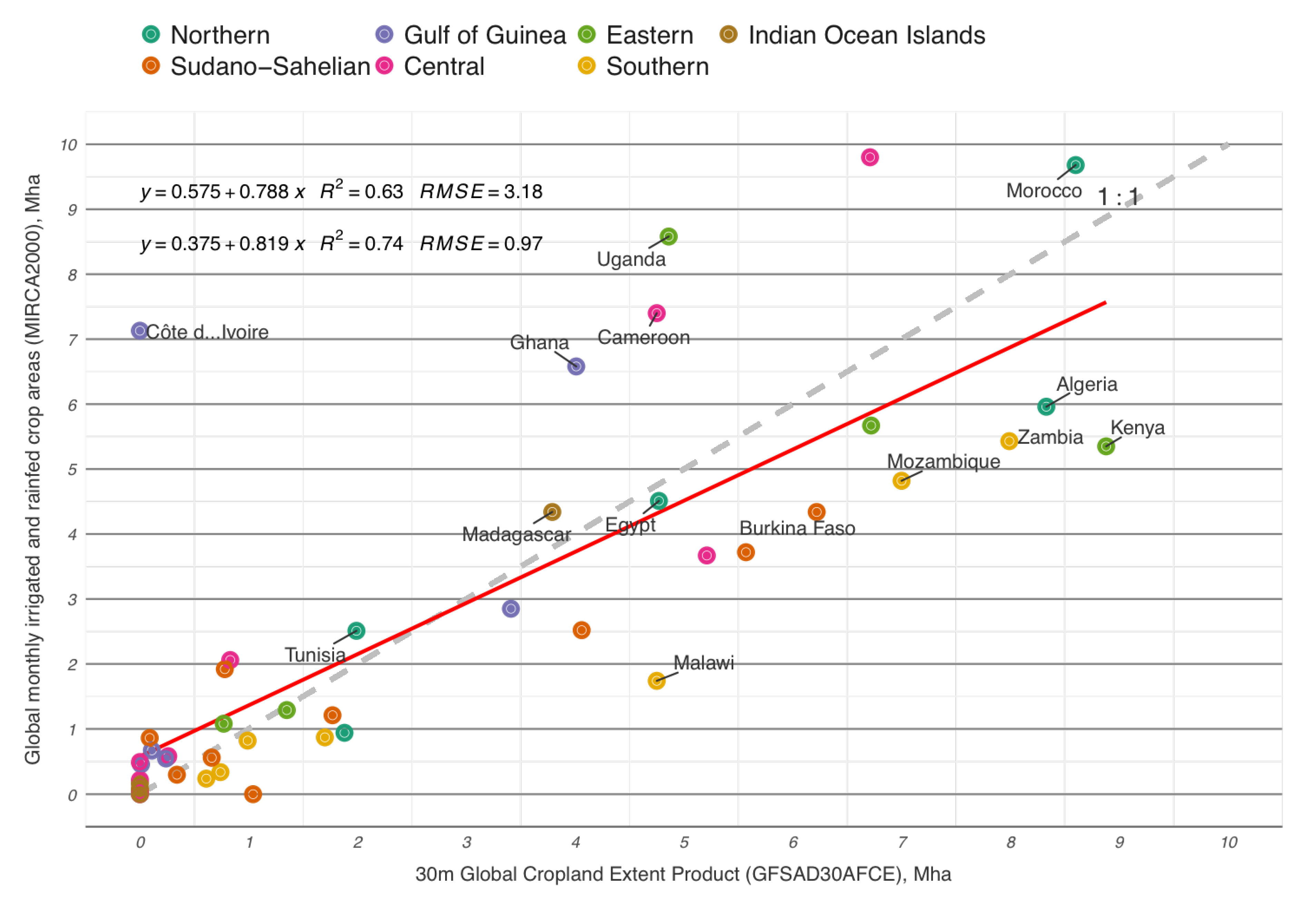 Remotesensing 09 01065 g007 Remotesensing 09 01065 g007