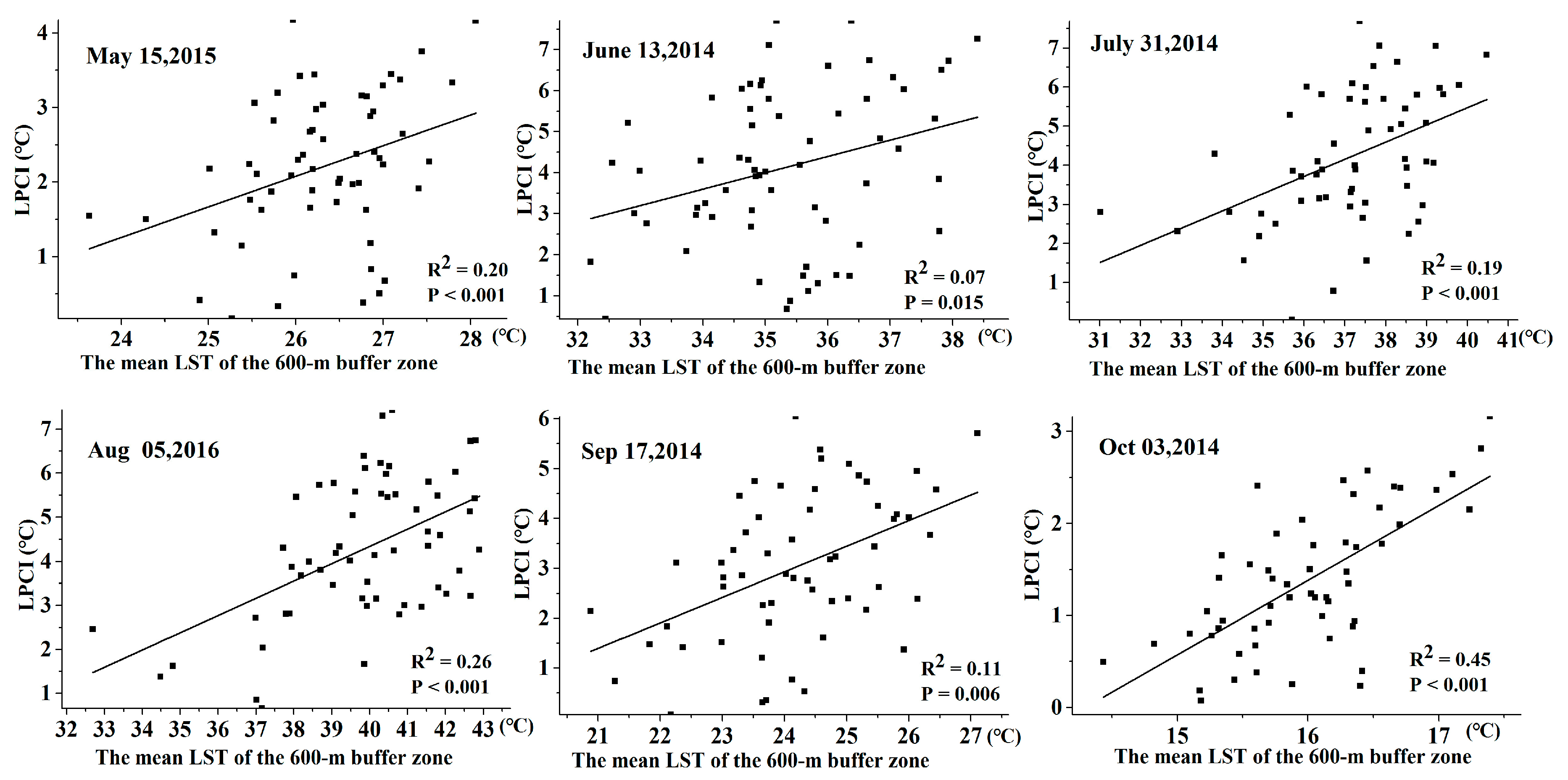 Remotesensing 09 01066 g010