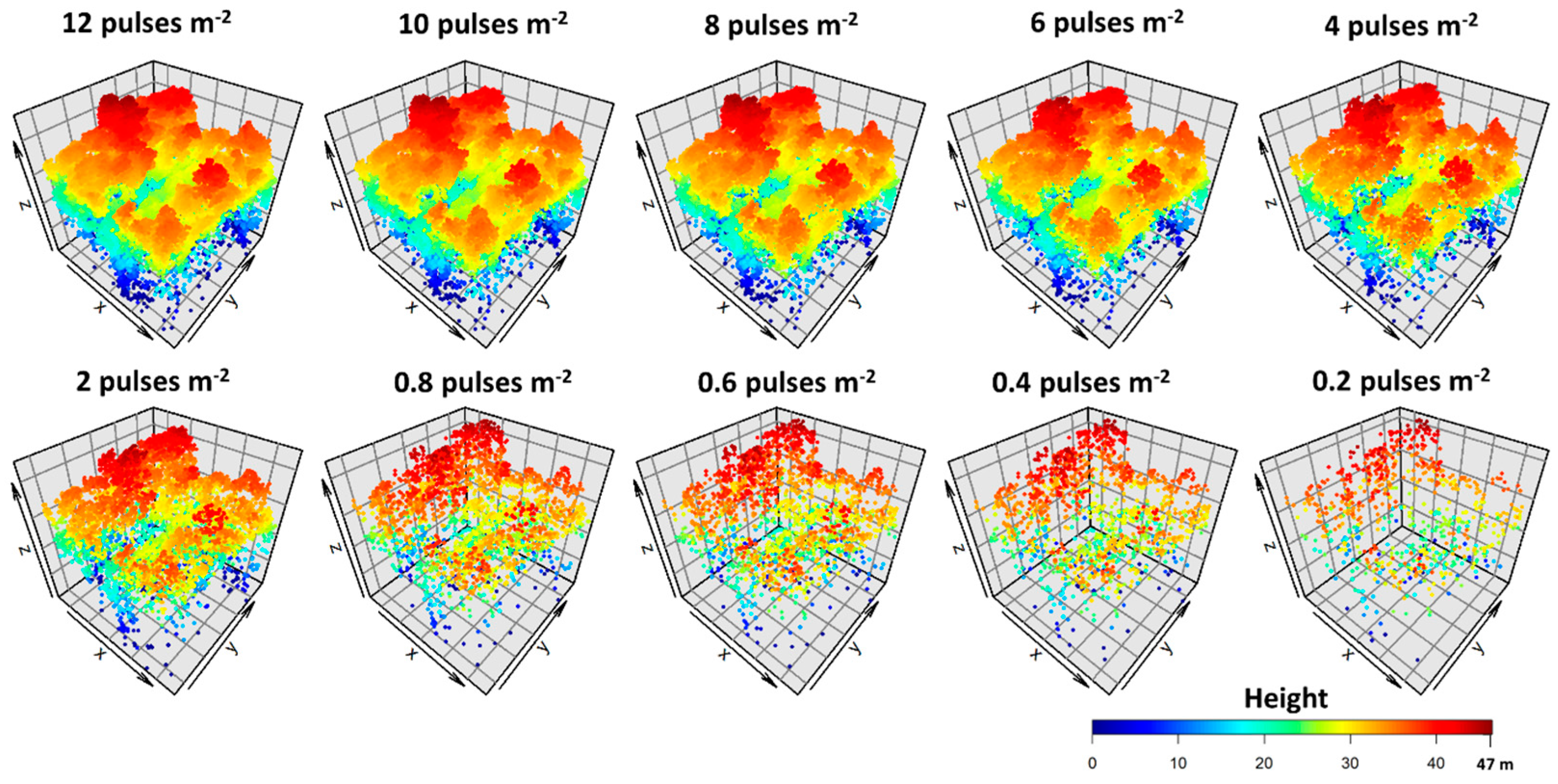 Remotesensing 09 01068 g002 Remotesensing 09 01068 g002