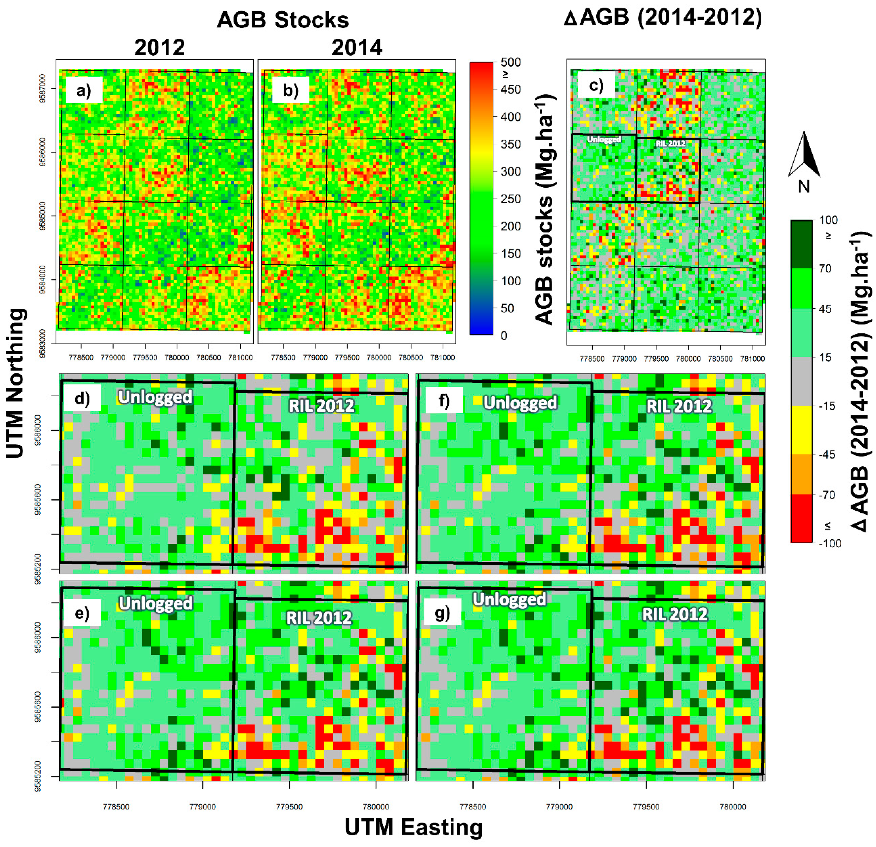 Remotesensing 09 01068 g007 Remotesensing 09 01068 g007