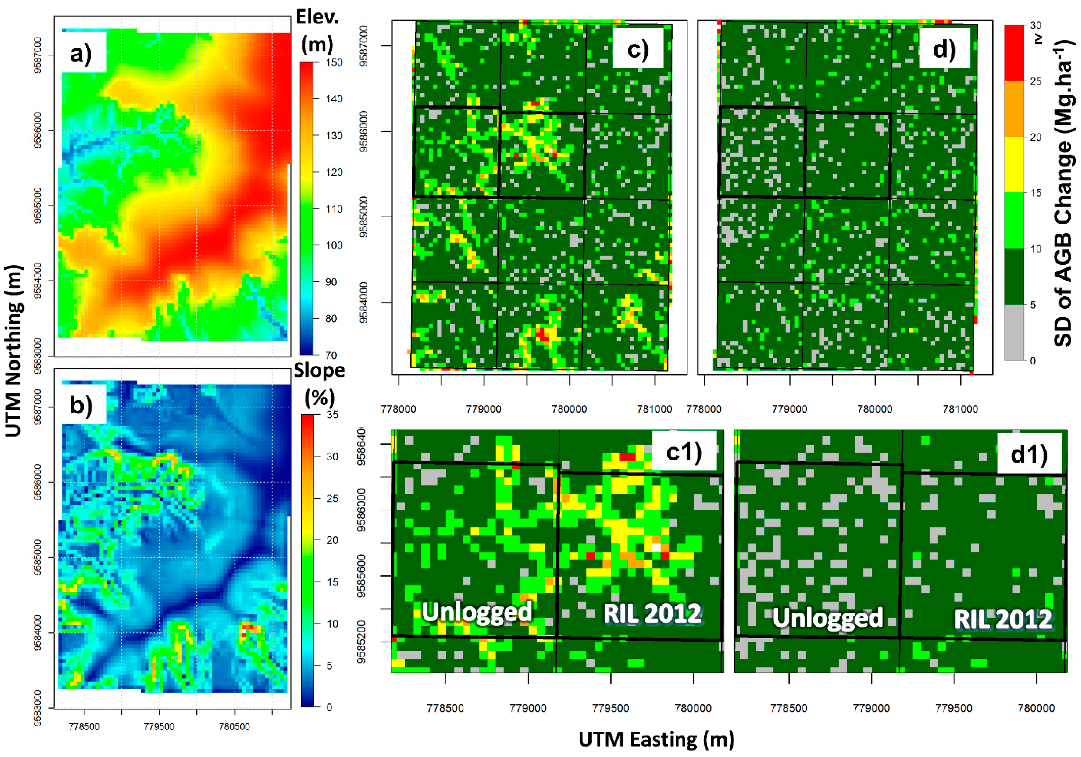Remotesensing 09 01068 g008 Remotesensing 09 01068 g008