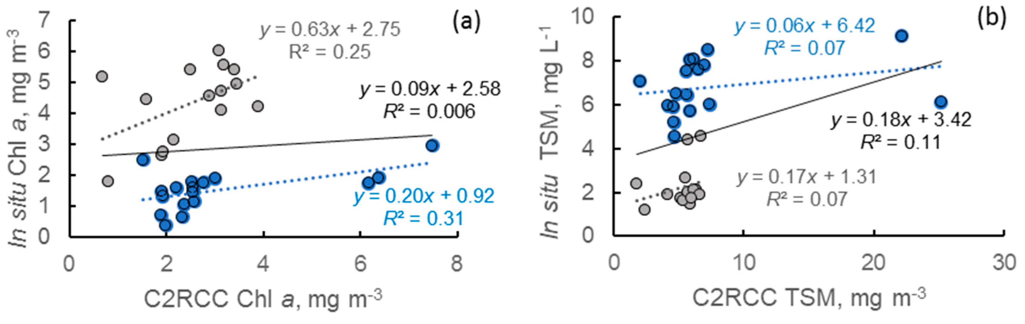 Remote Sensing Free Full Text Mapping Water Quality Parameters With Sentinel 3 Ocean And Land Colour Instrument Imagery In The Baltic Sea Html Remote Sensing Free Full Text Mapping Water Quality Parameters With Sentinel 3 Ocean And Land Colour Instrument Imagery In The Baltic Sea Html