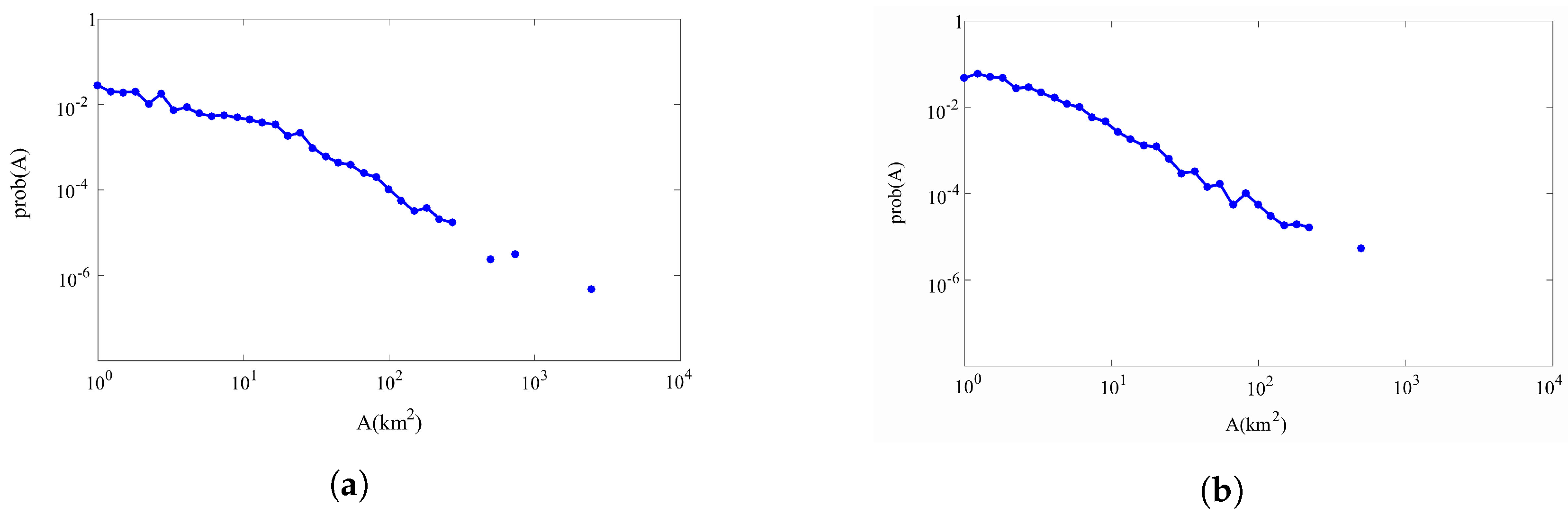 Remotesensing 09 01072 g008