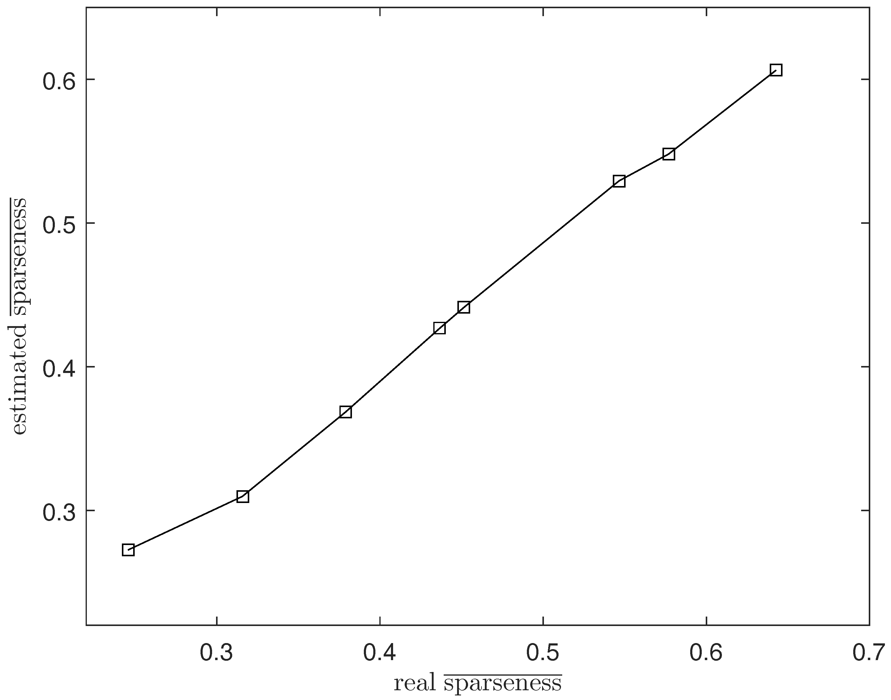 Remotesensing 09 01074 g002 Remotesensing 09 01074 g002
