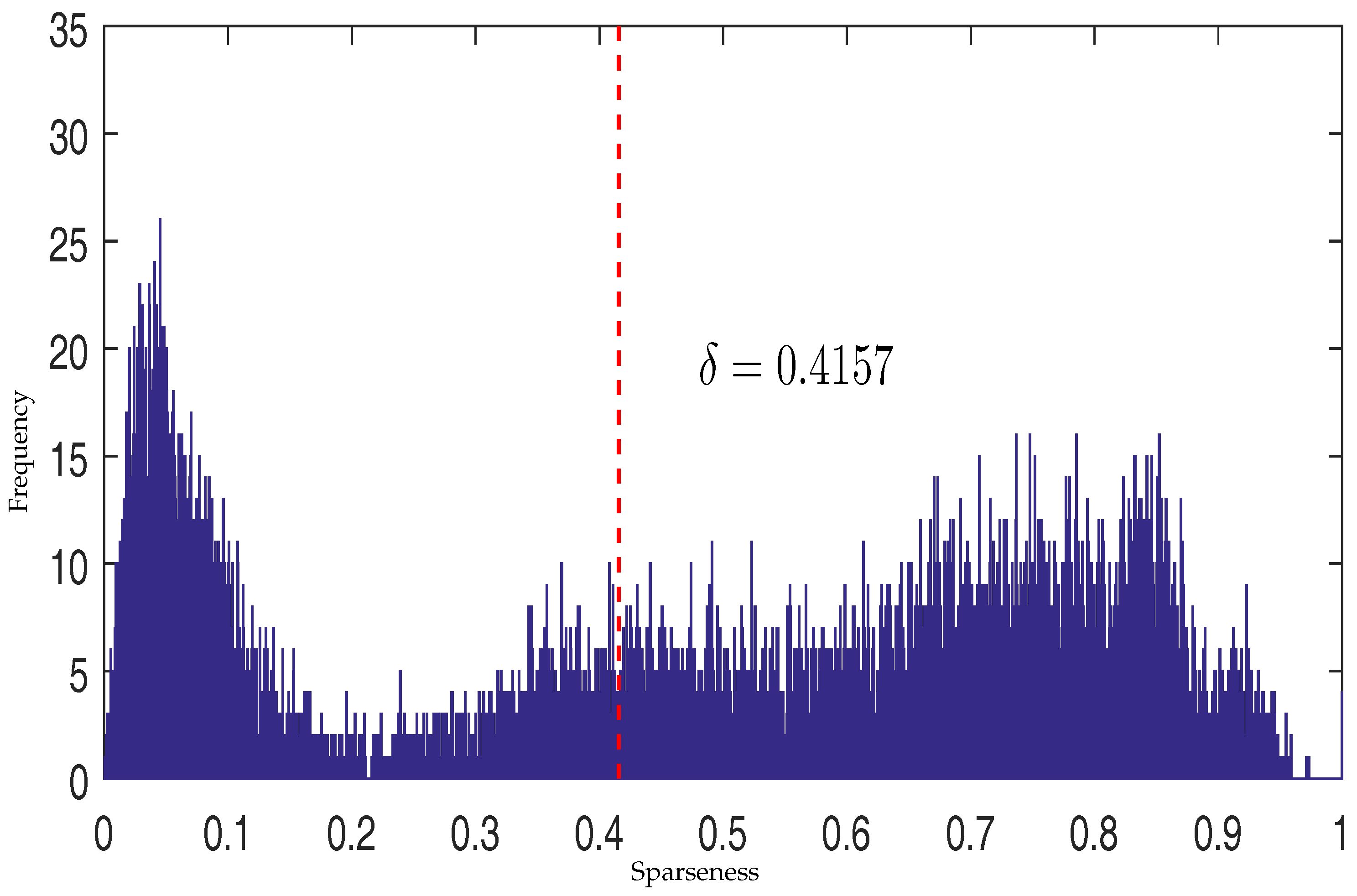 Remotesensing 09 01074 g004 Remotesensing 09 01074 g004