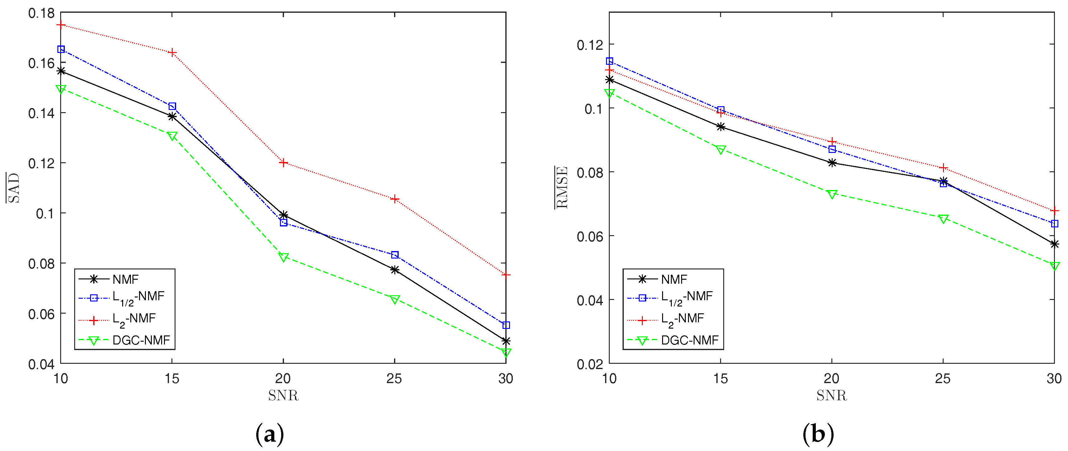 Remotesensing 09 01074 g010 Remotesensing 09 01074 g010