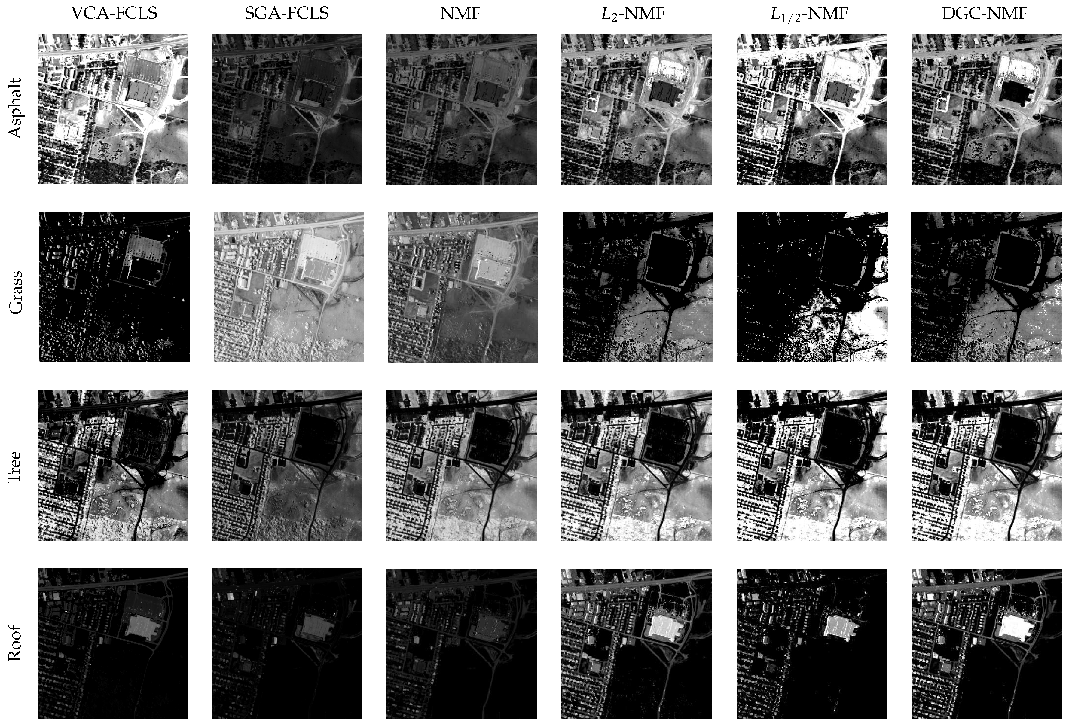 Remotesensing 09 01074 g014 Remotesensing 09 01074 g014
