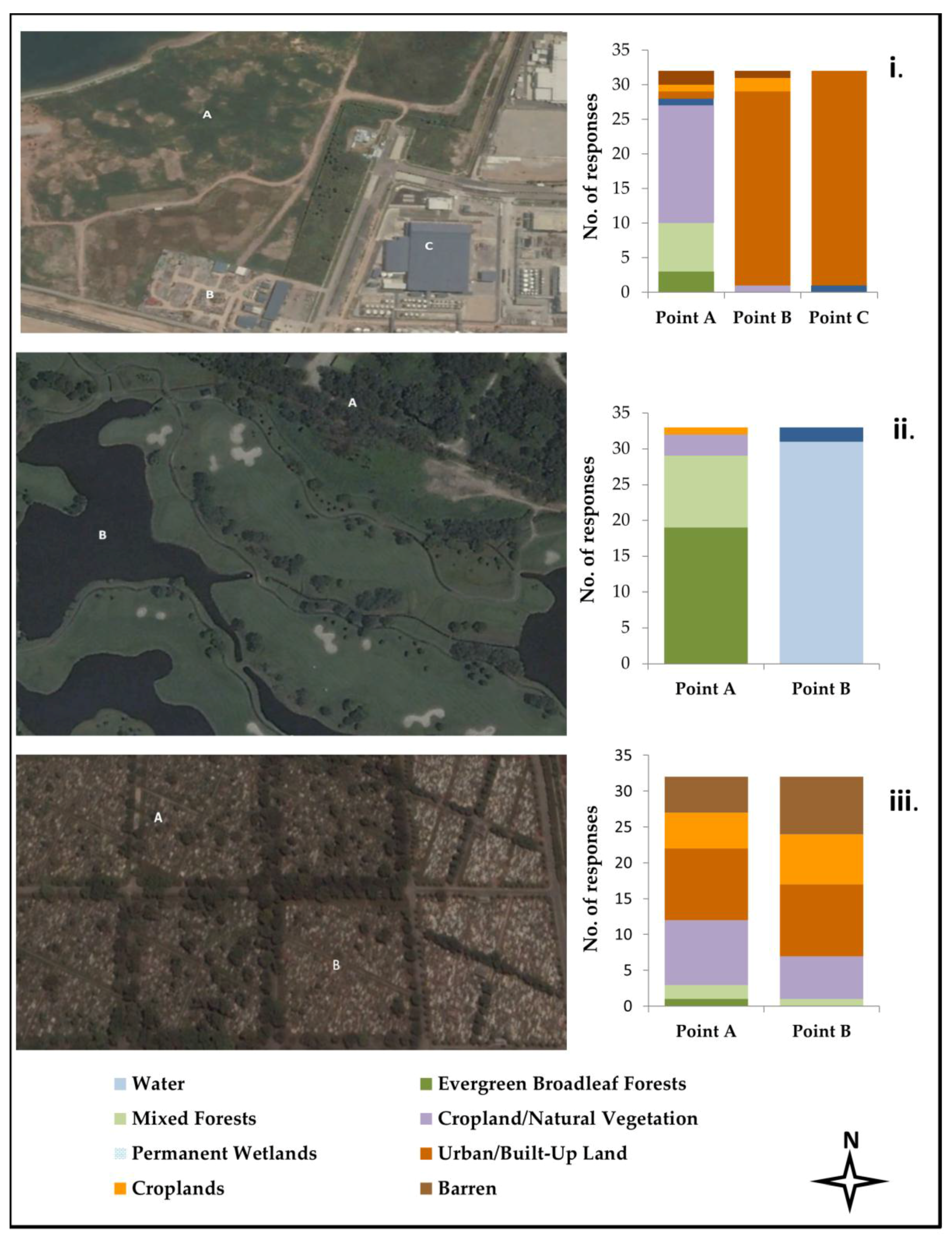 Remotesensing 09 01075 g004 550