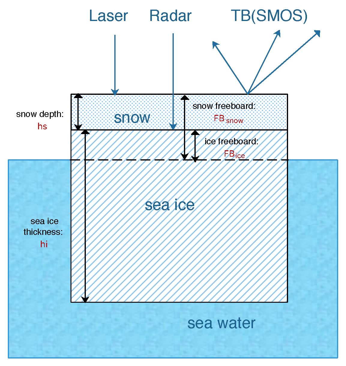 Remotesensing 09 01079 g001