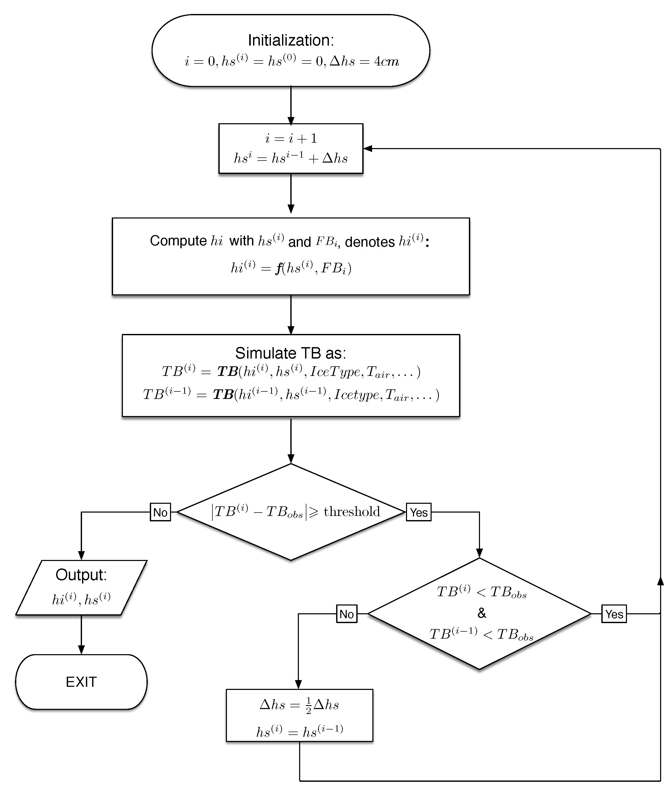Remotesensing 09 01079 g005