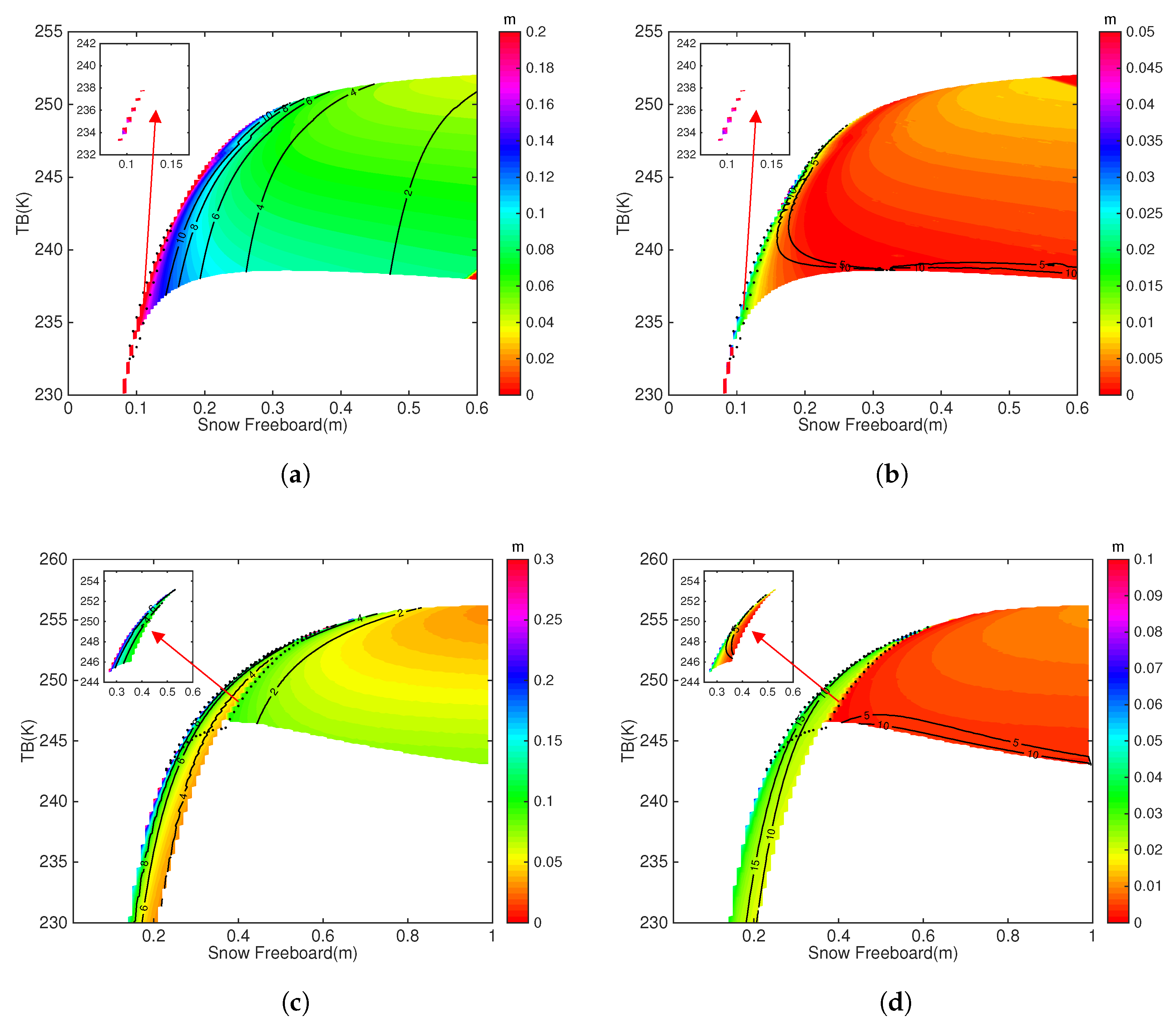 Remotesensing 09 01079 g009