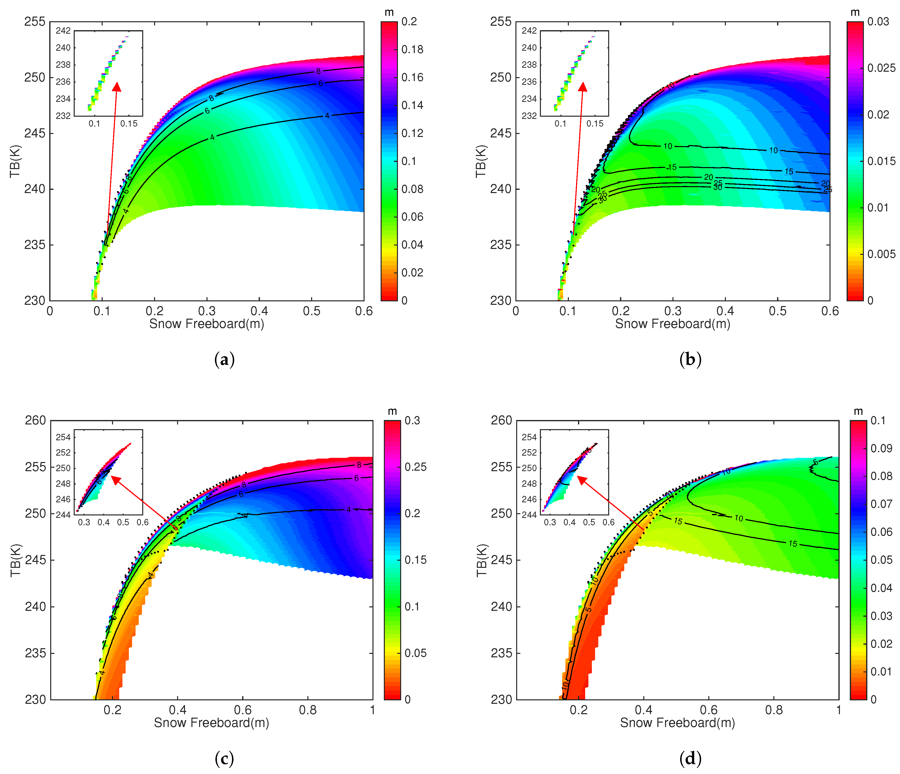 Remotesensing 09 01079 g010