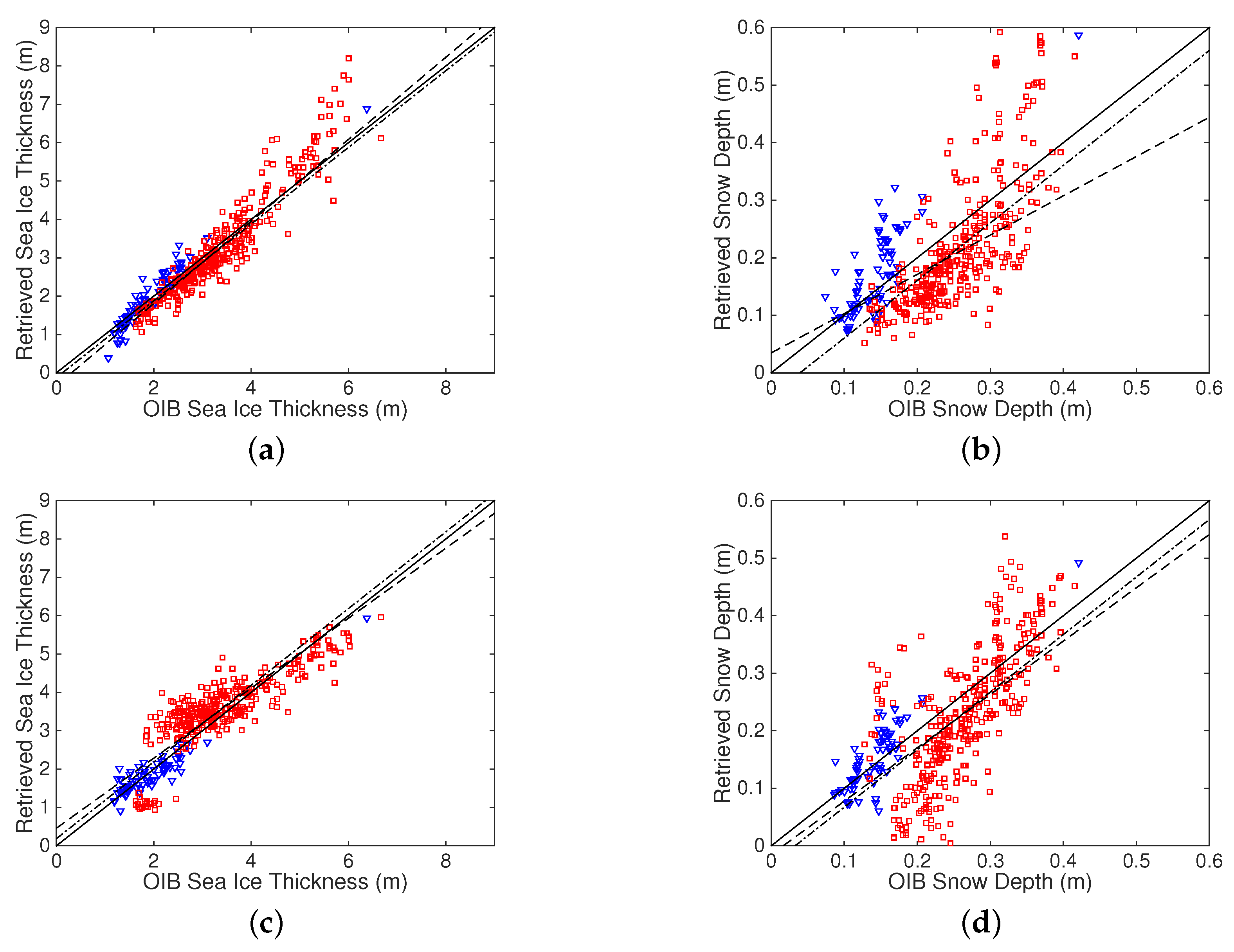 Remotesensing 09 01079 g012