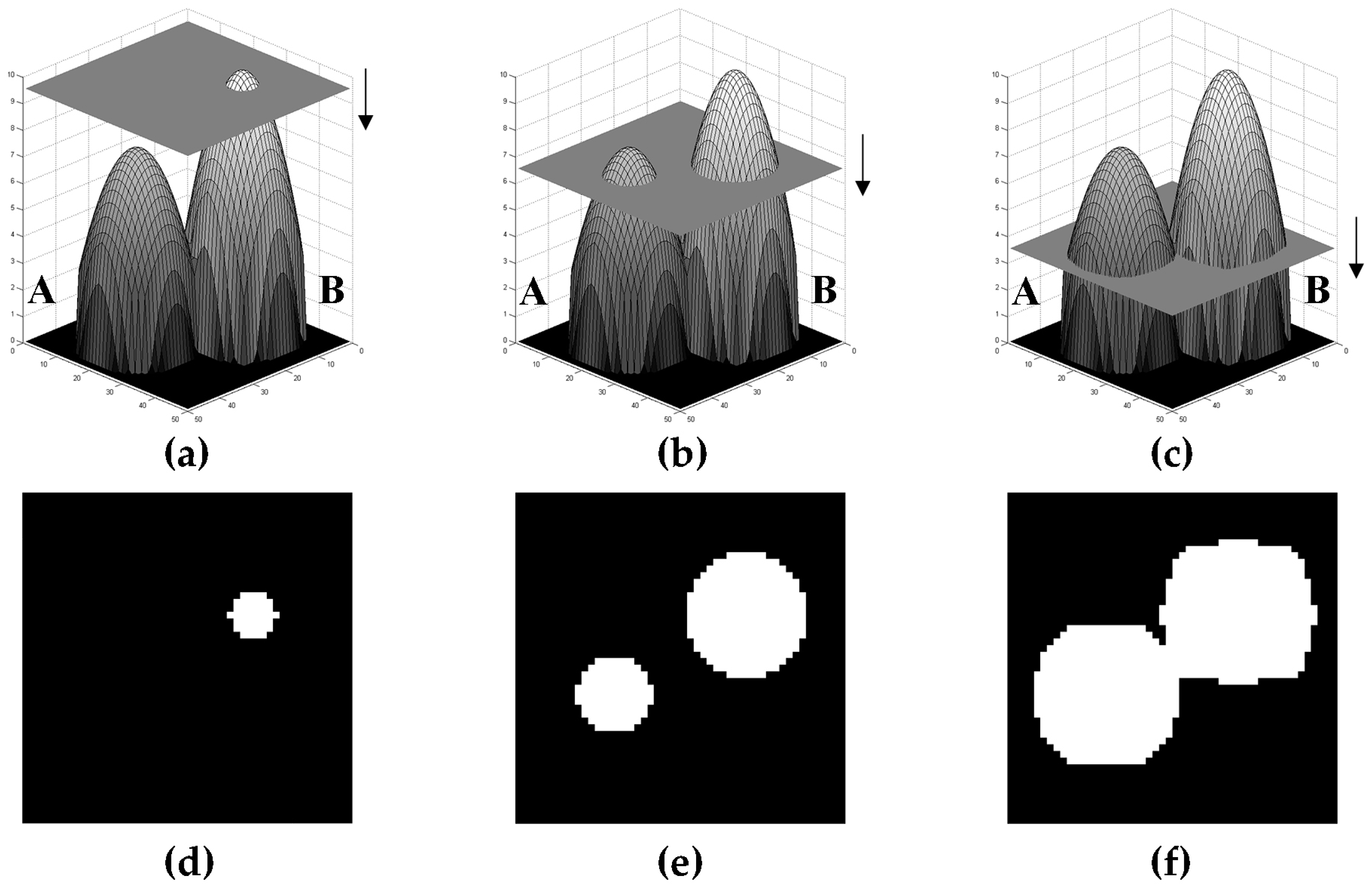 Remotesensing 09 01084 g002 550
