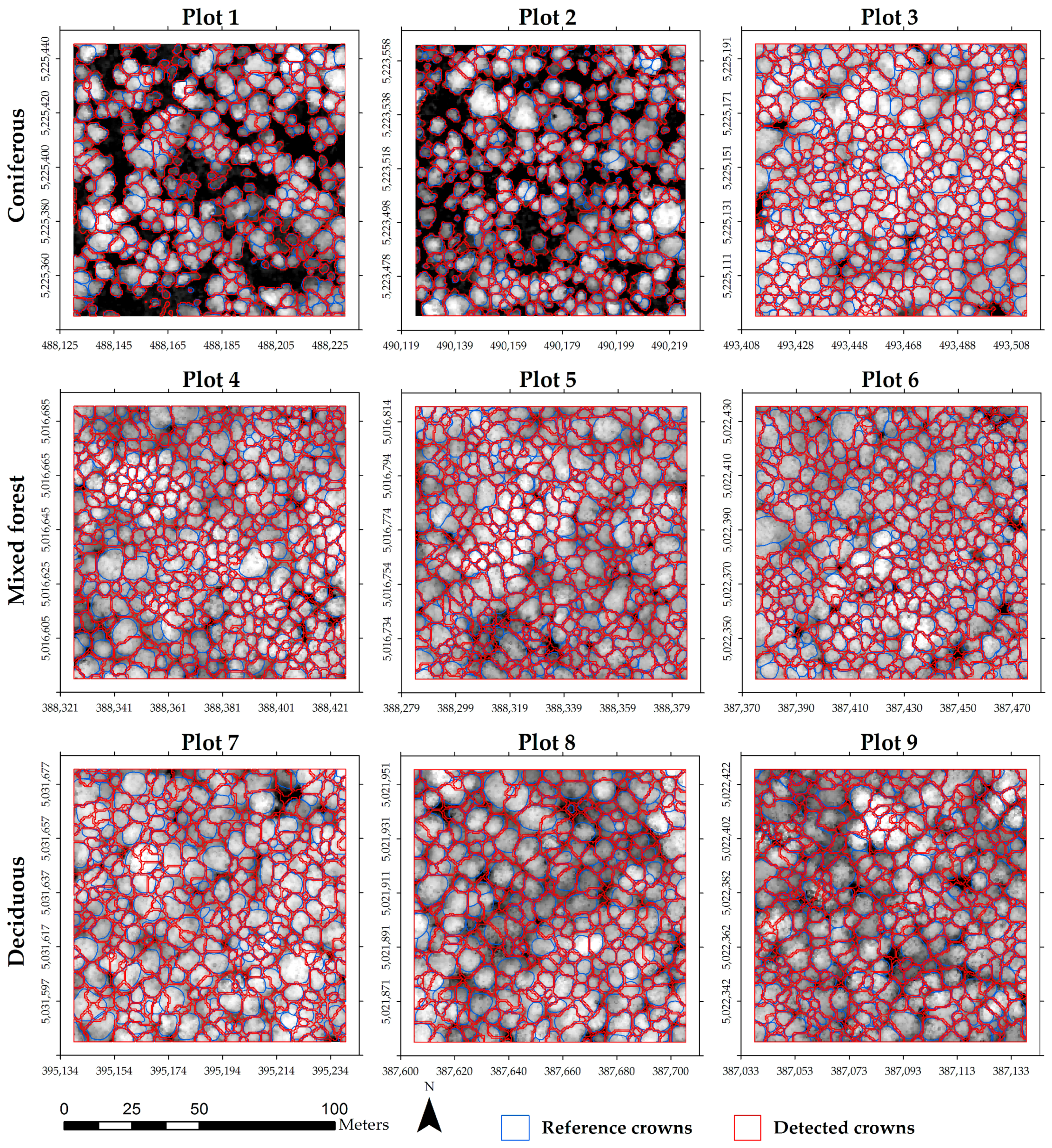 Remotesensing 09 01084 g005 550