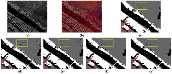 Remote Sensing October 2017 Browse Articles