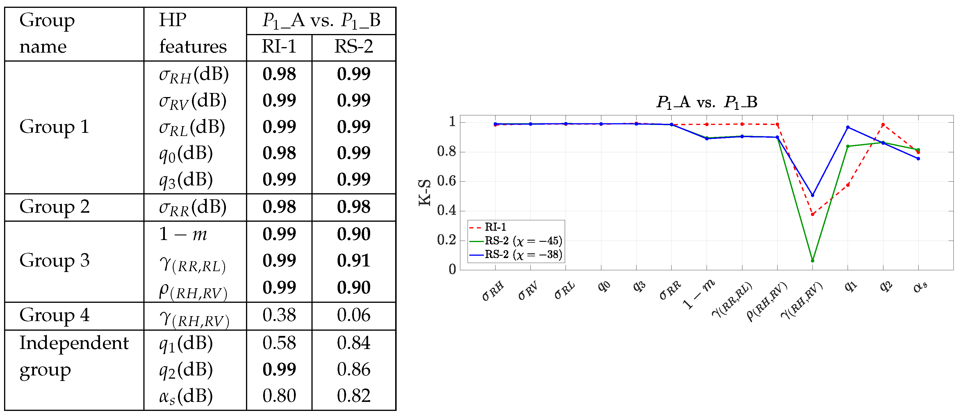 Remotesensing 09 01088 g007 Remotesensing 09 01088 g007