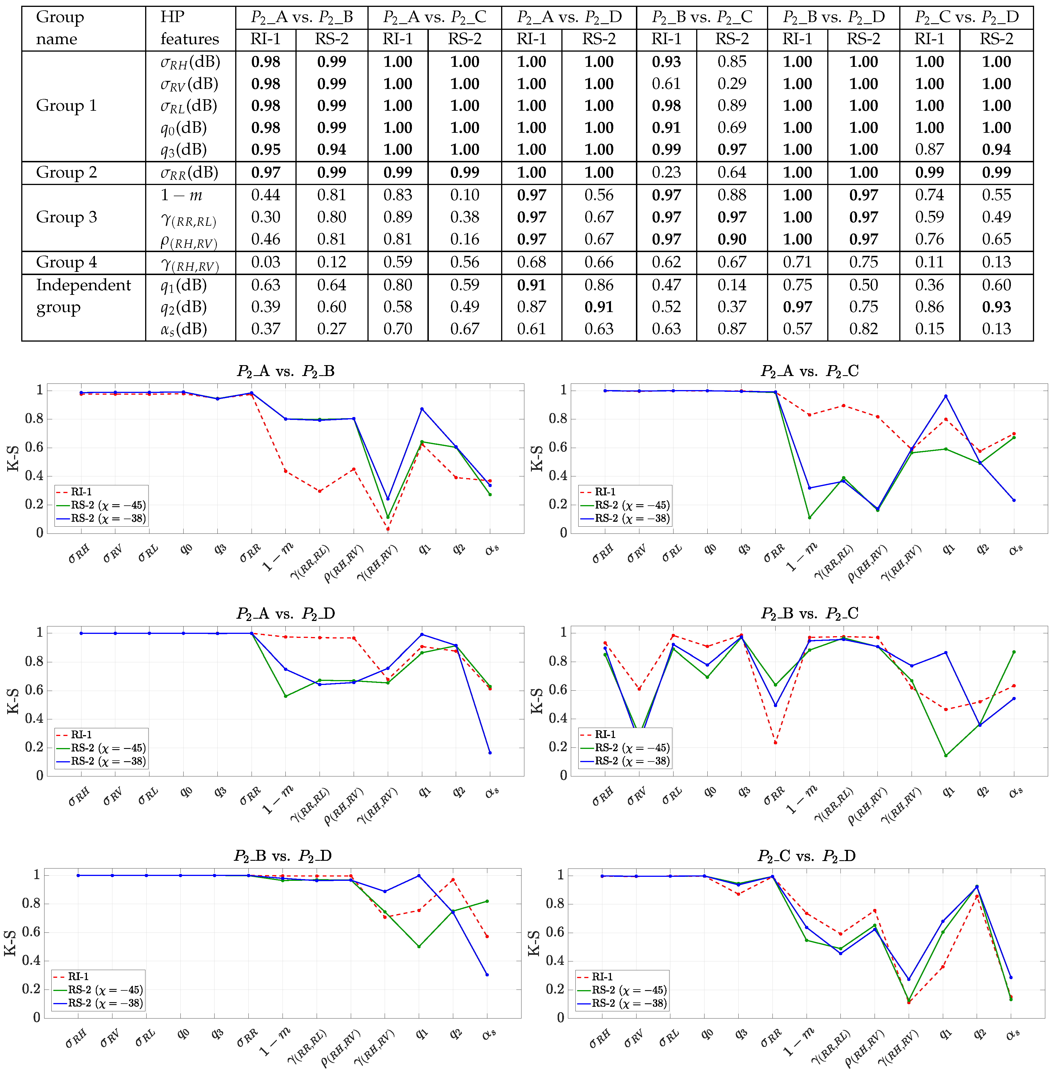 Remotesensing 09 01088 g008 Remotesensing 09 01088 g008