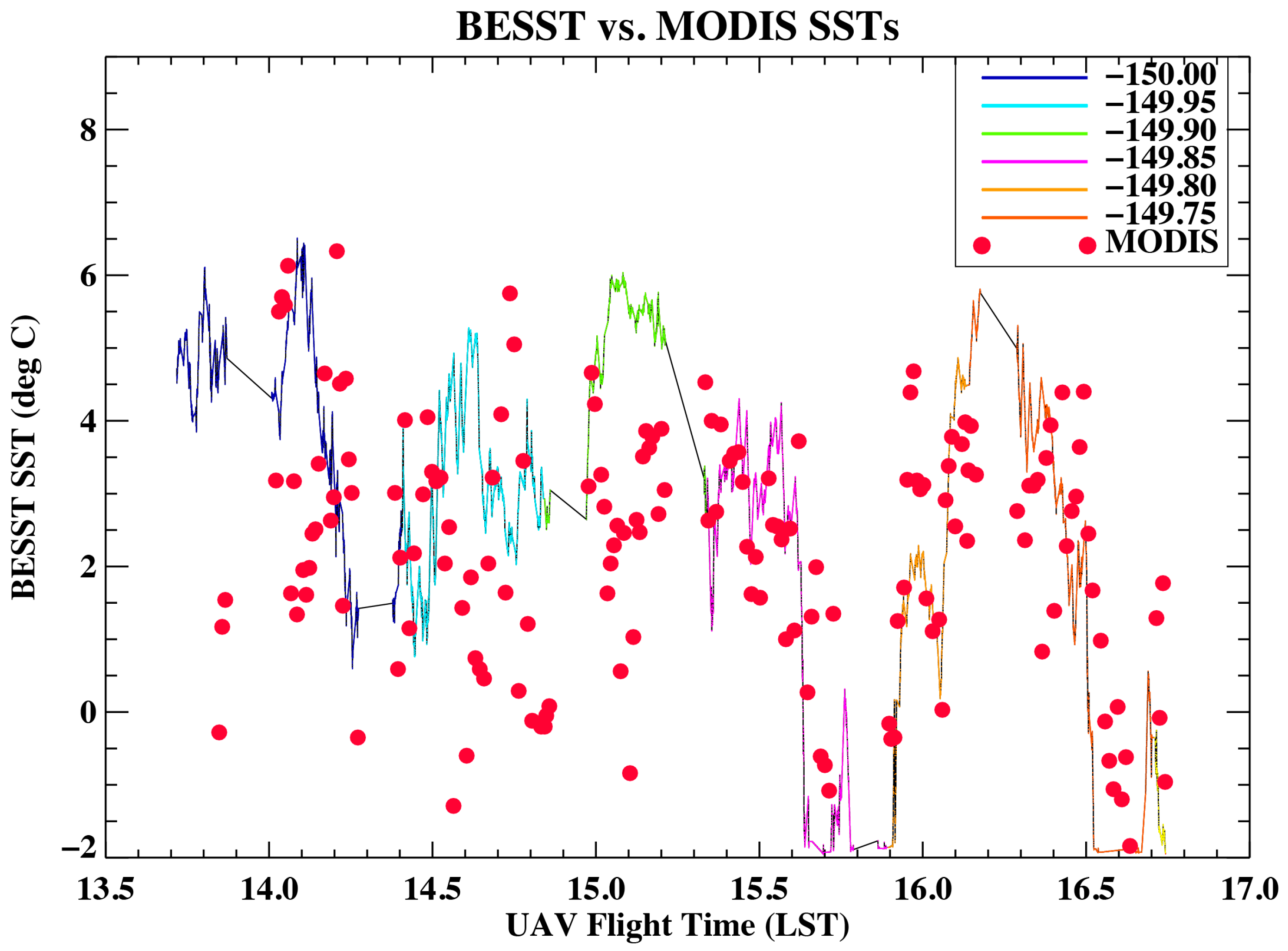 Remotesensing 09 01089 g003 550