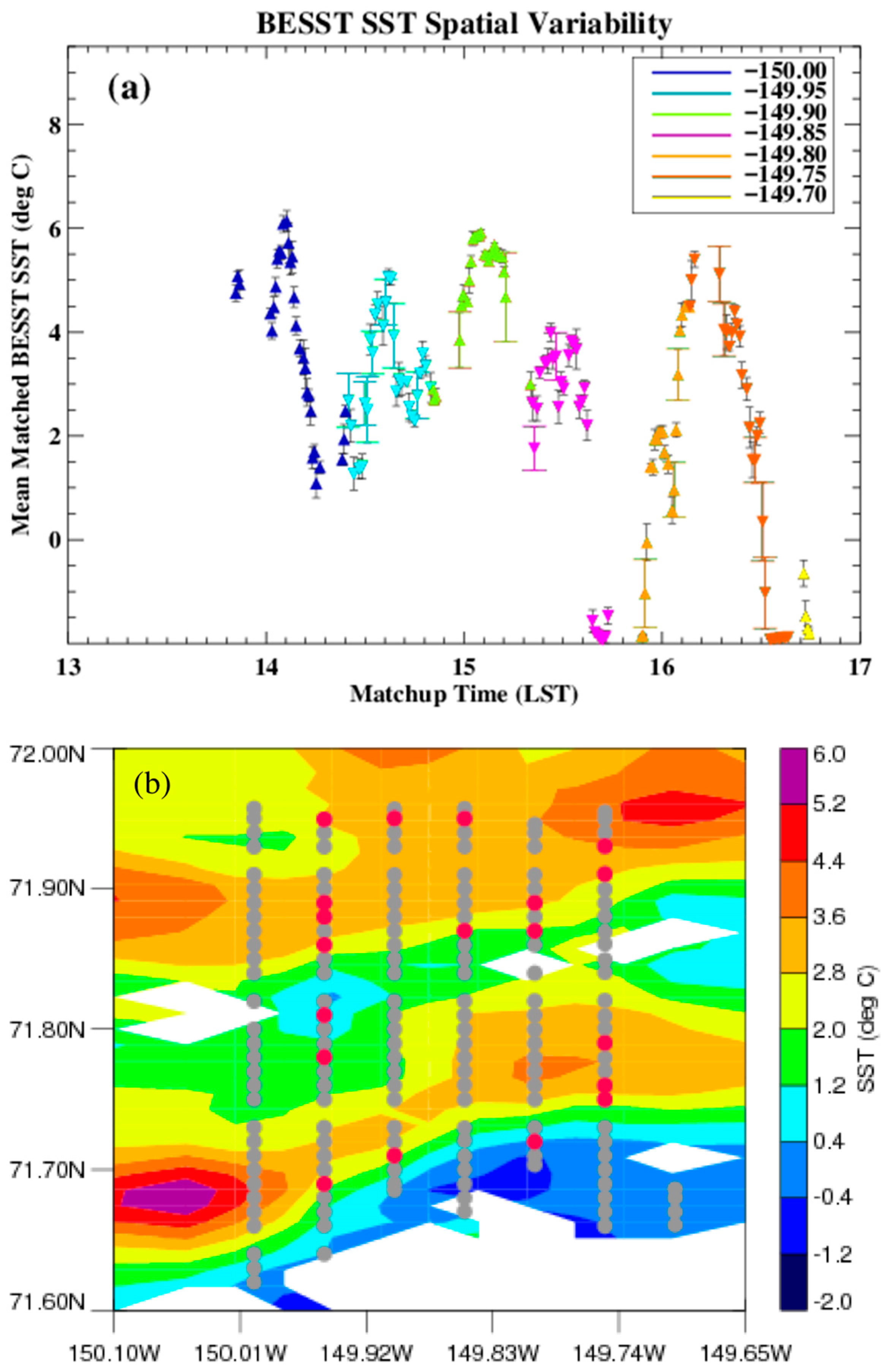 Remotesensing 09 01089 g005 550