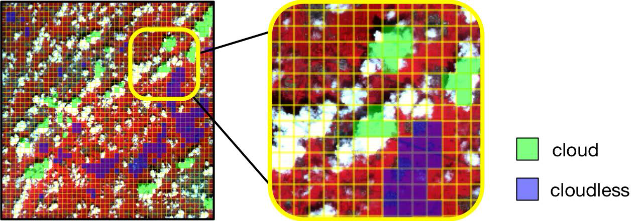 Remotesensing 09 01092 g004