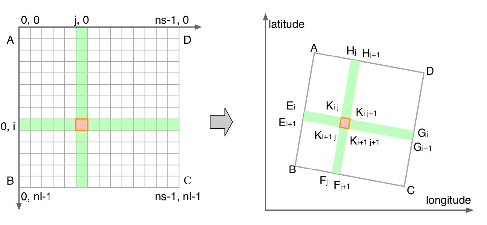 Remotesensing 09 01092 g010