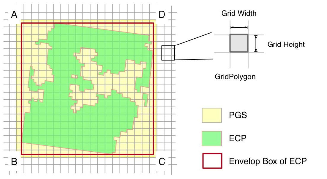 Remotesensing 09 01092 g012