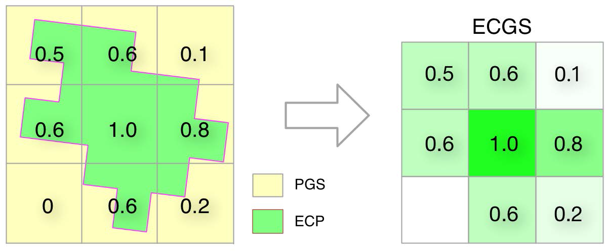 Remotesensing 09 01092 g013