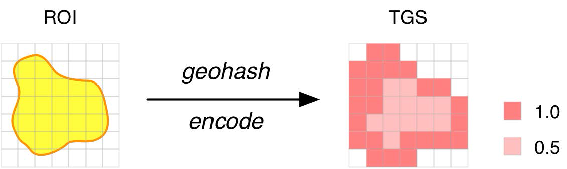 Remotesensing 09 01092 g015
