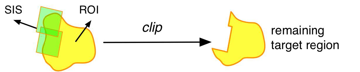 Remotesensing 09 01092 g016