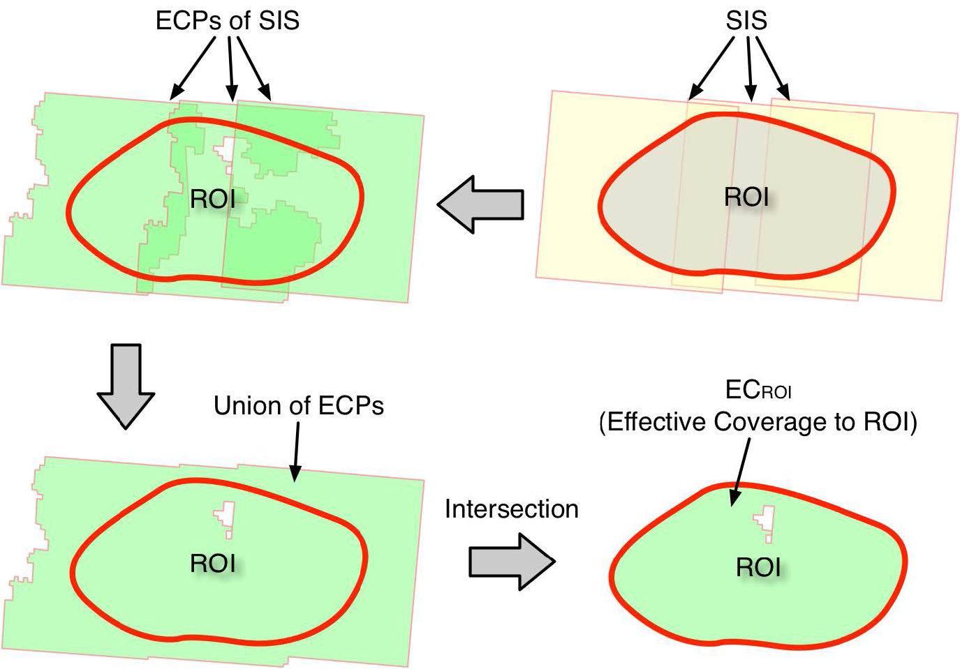 Remotesensing 09 01092 g024