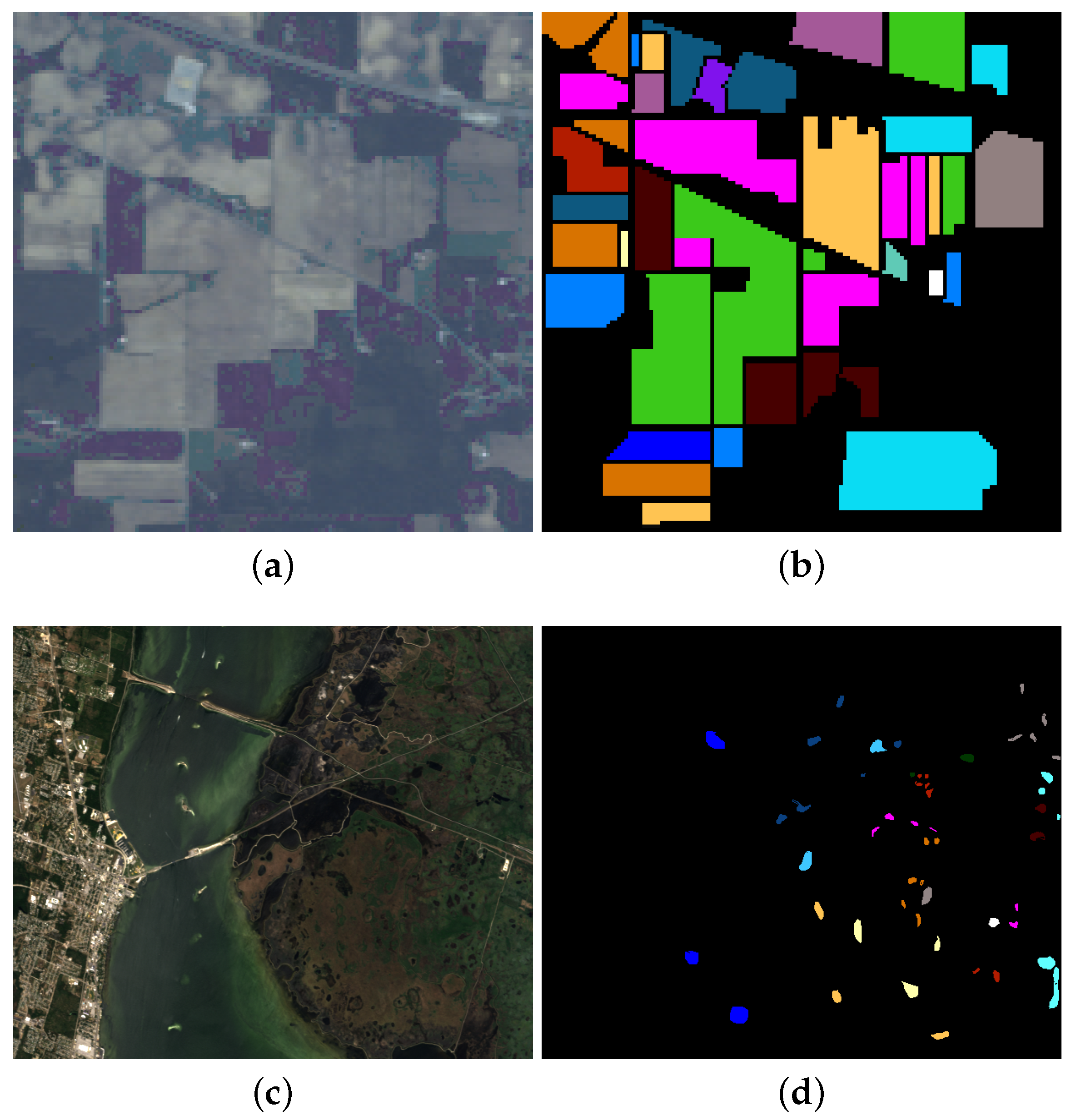 Remotesensing 09 01094 g003a