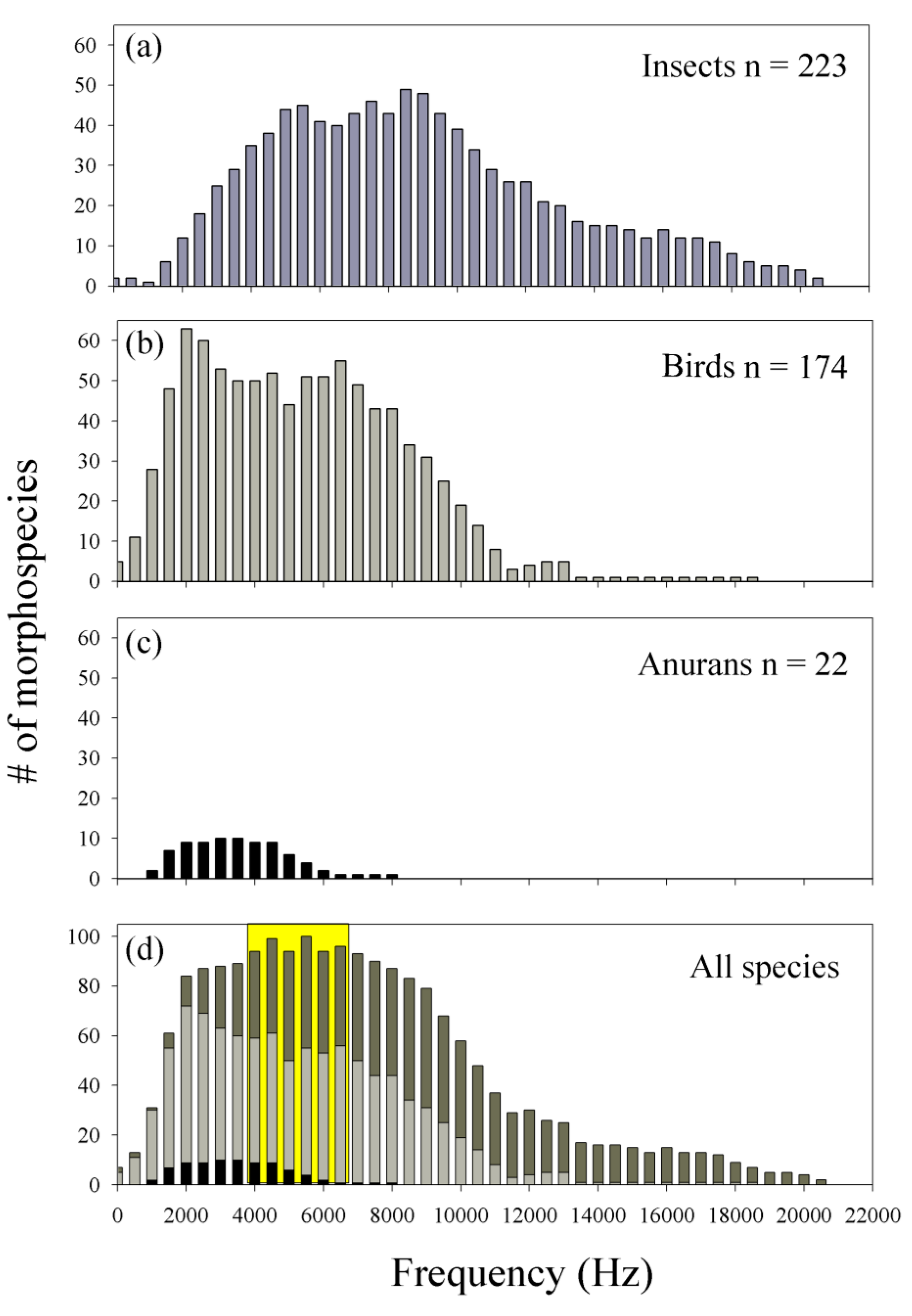 Remotesensing 09 01096 g004