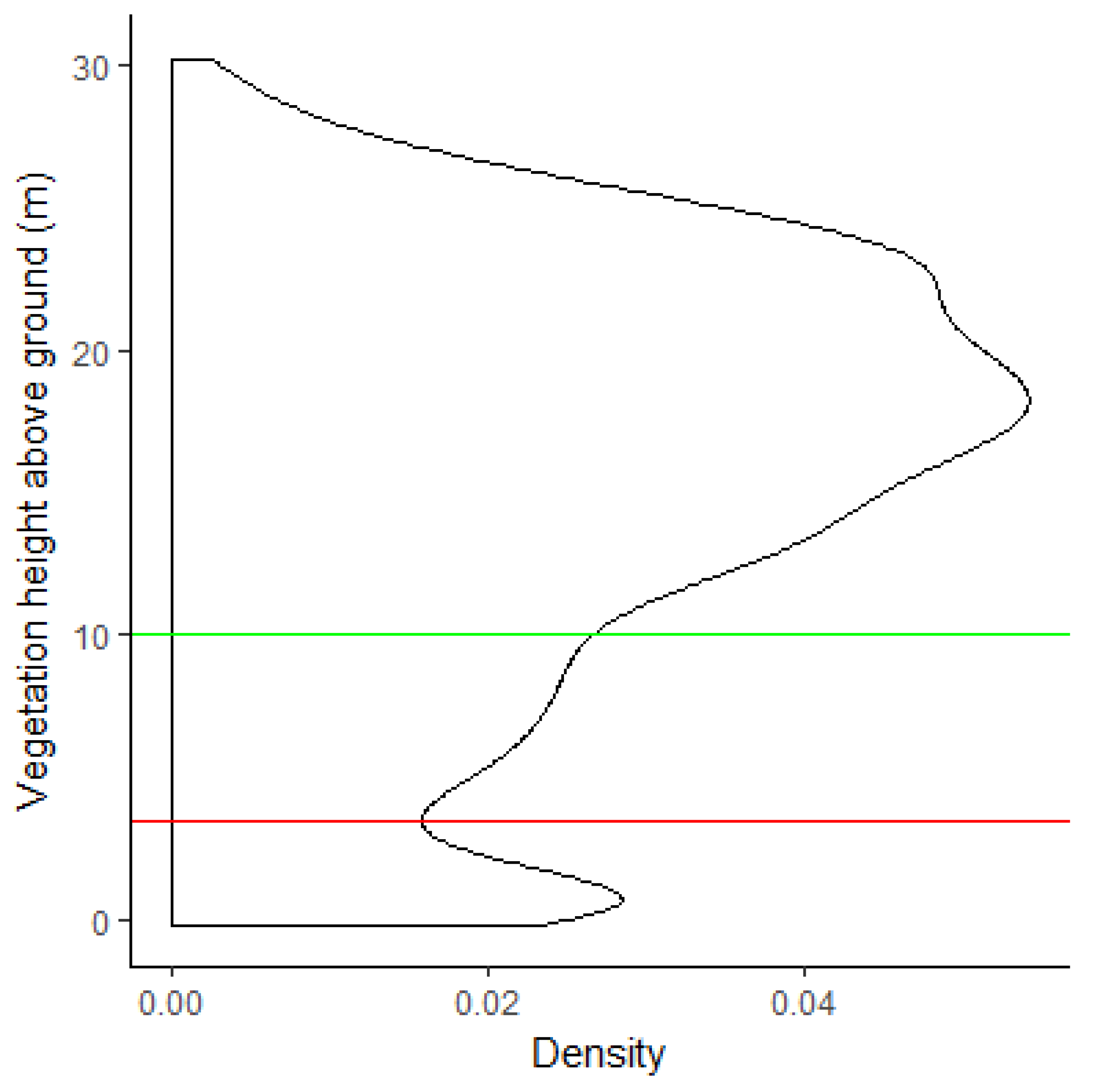 Remotesensing 09 01101 g005