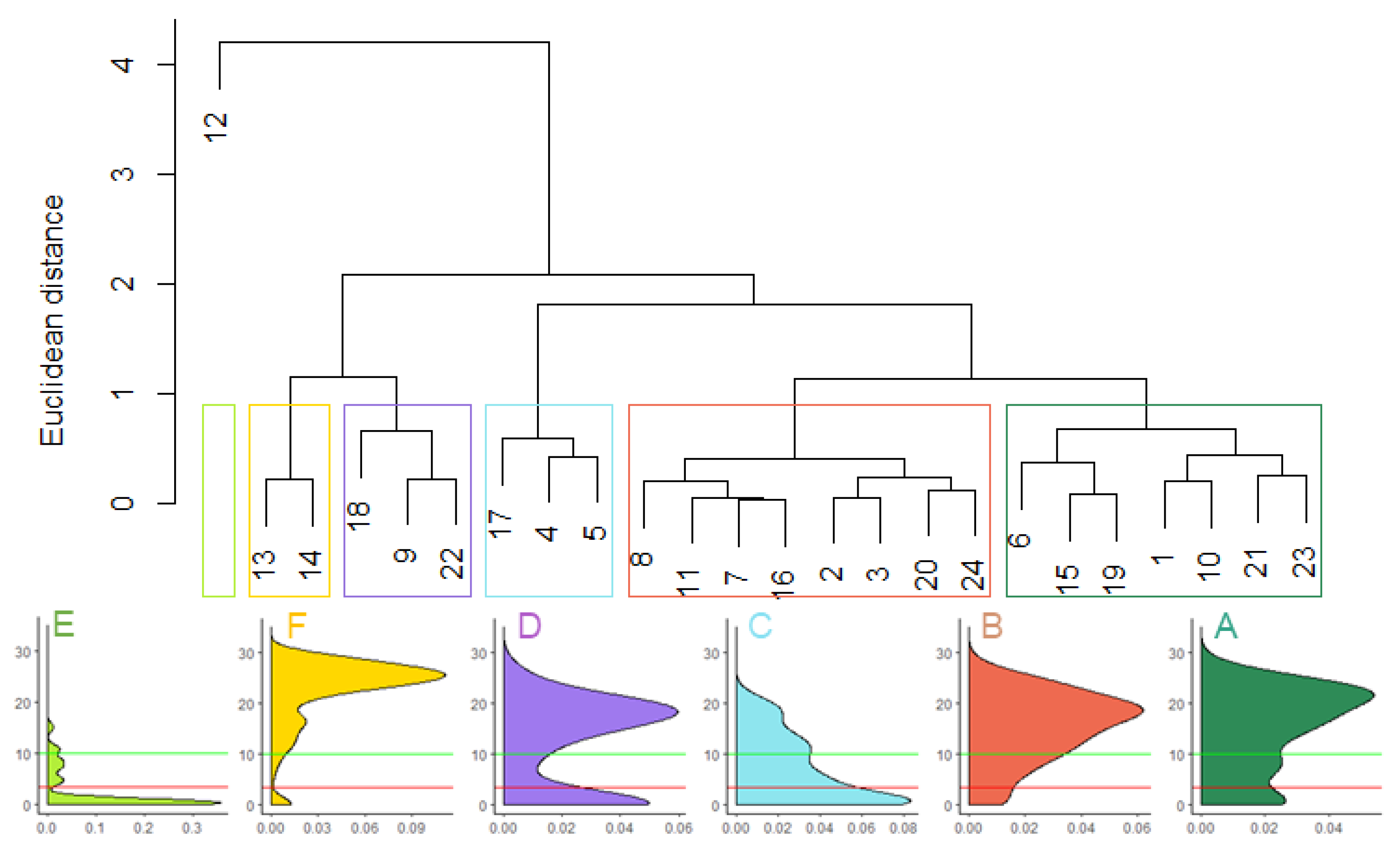 Remotesensing 09 01101 g007