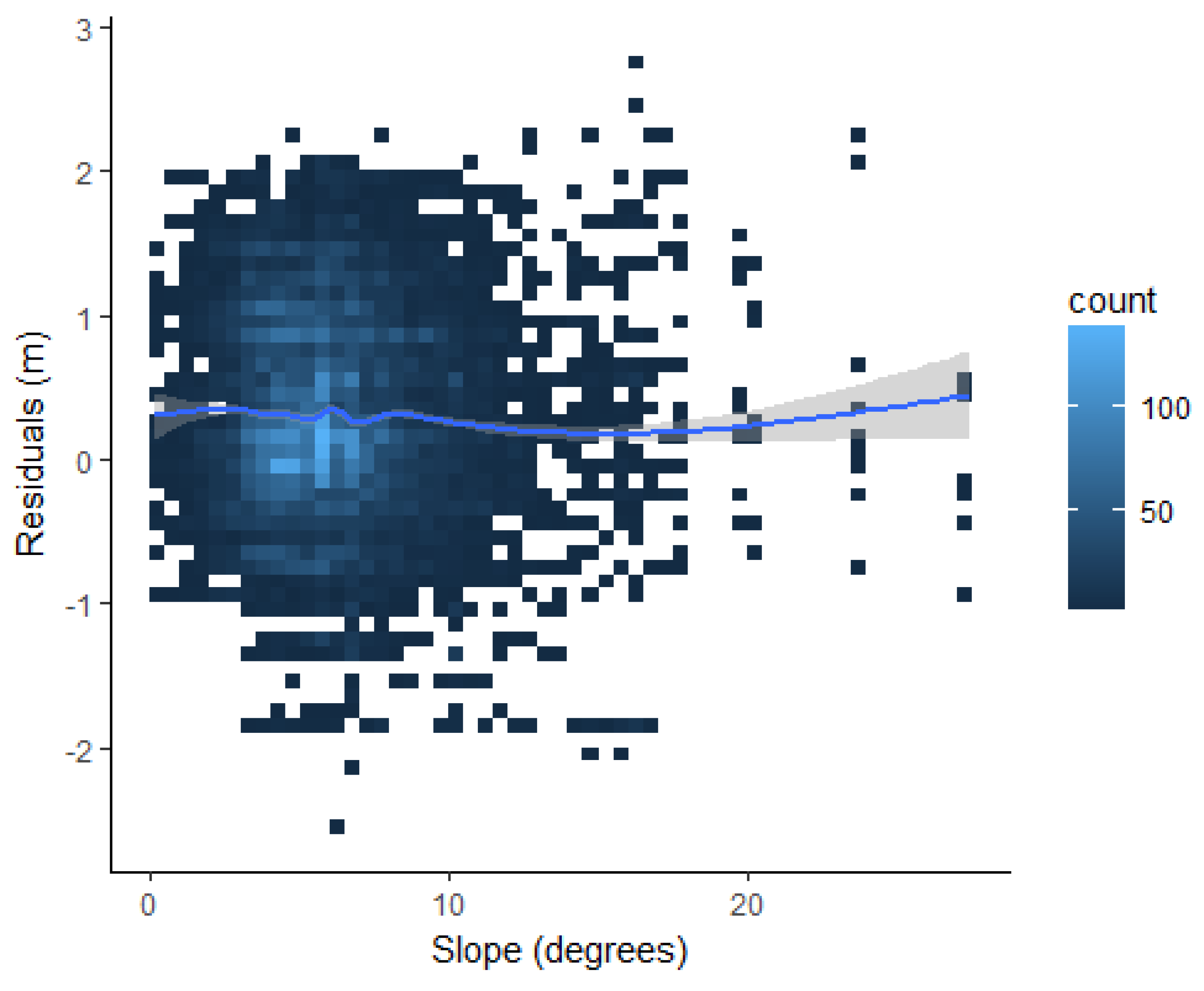 Remotesensing 09 01101 g010