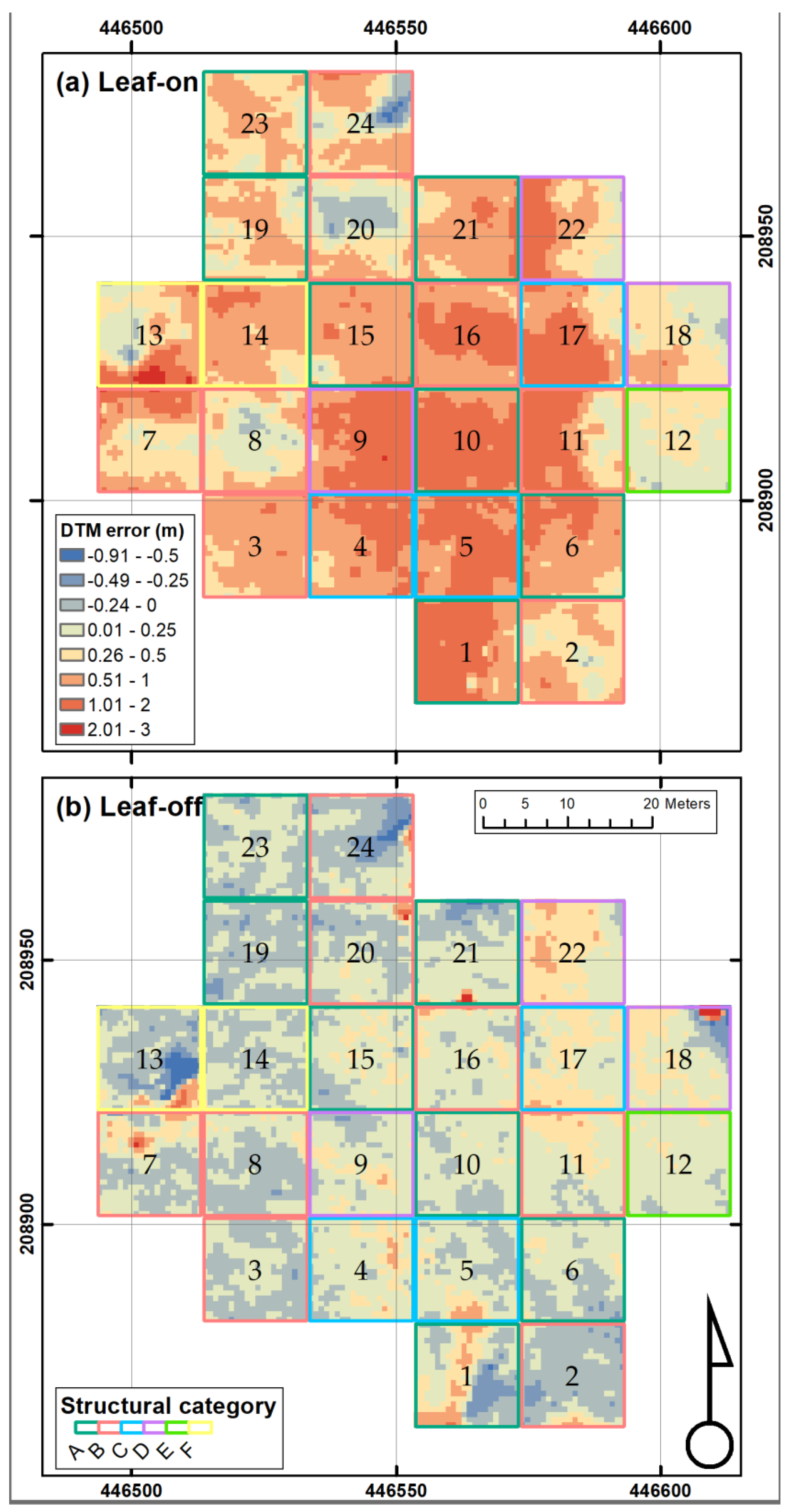 Remotesensing 09 01101 g011