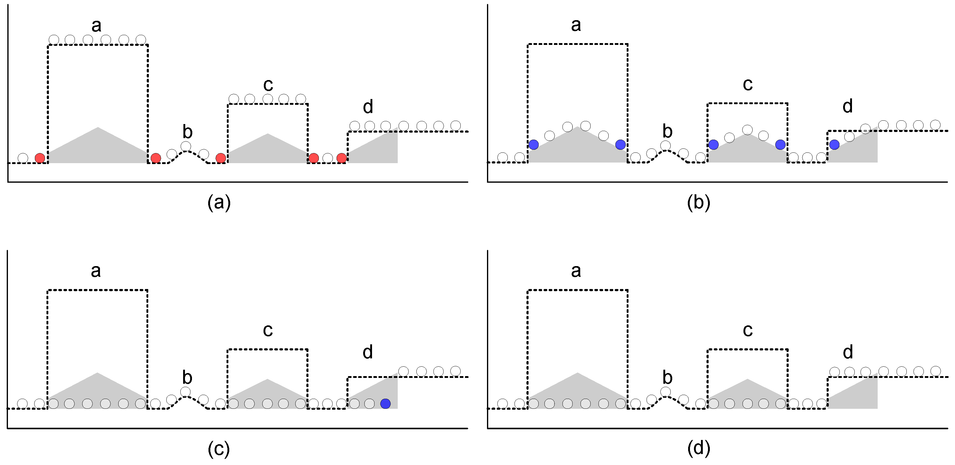 Remotesensing 09 01104 g004