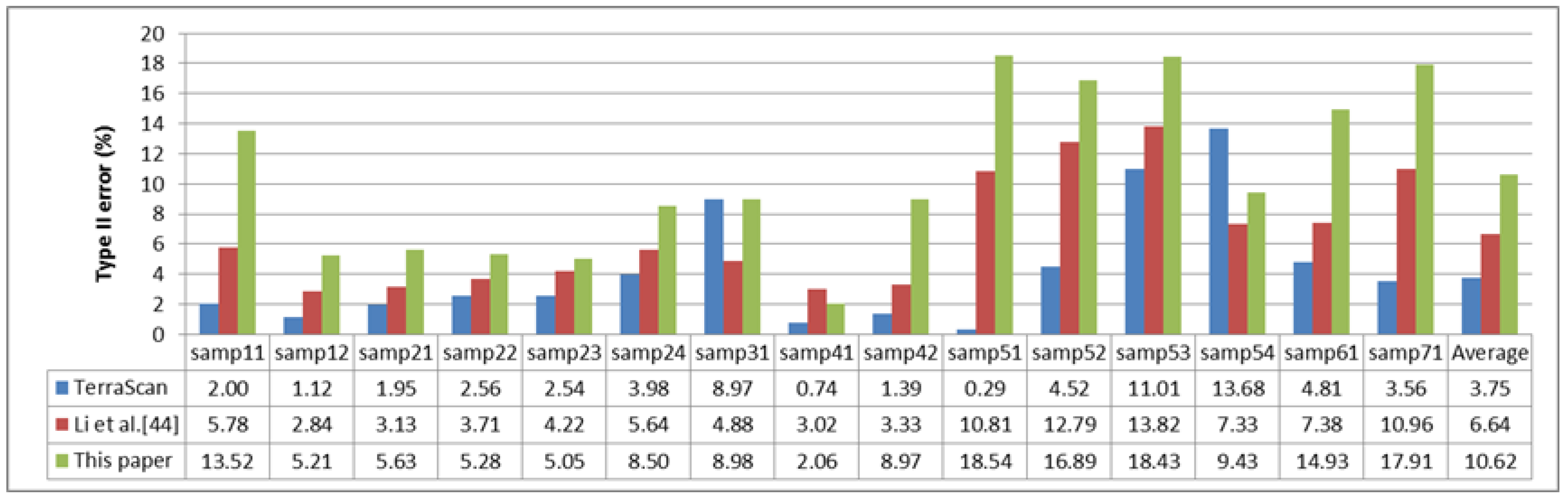 Remotesensing 09 01104 g008