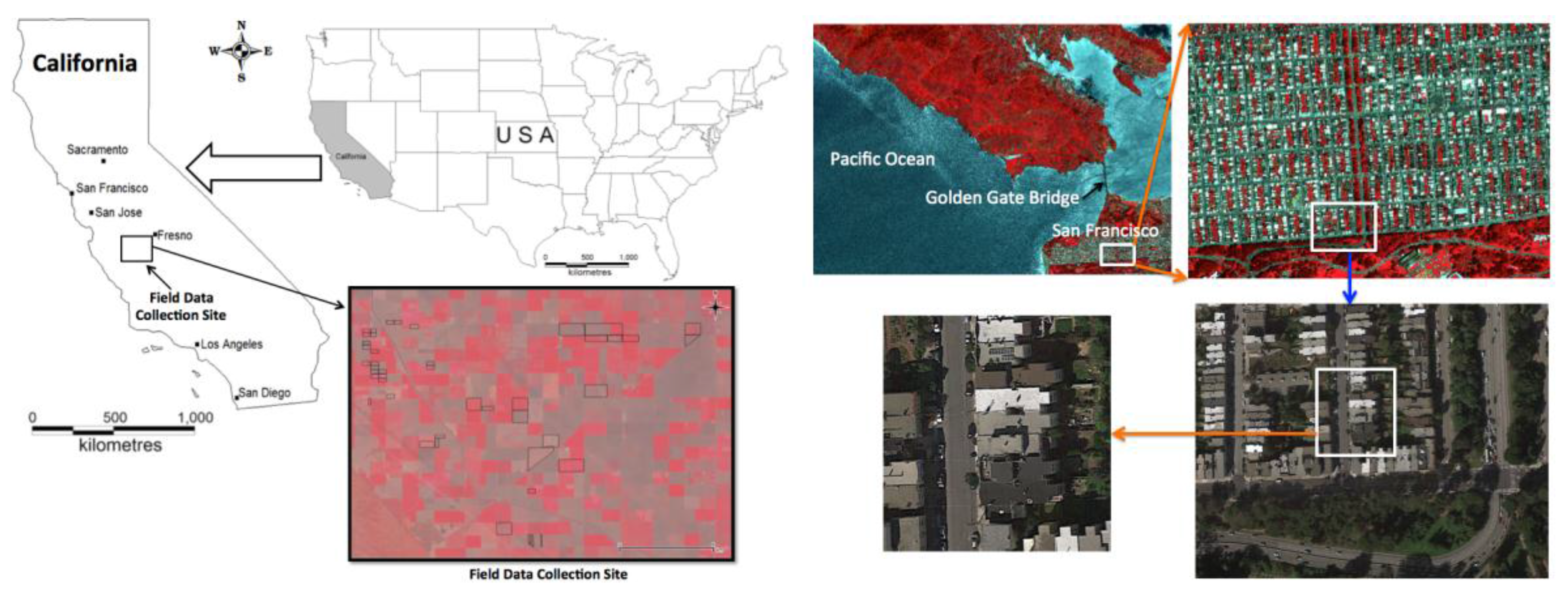 Remotesensing 09 01105 g001
