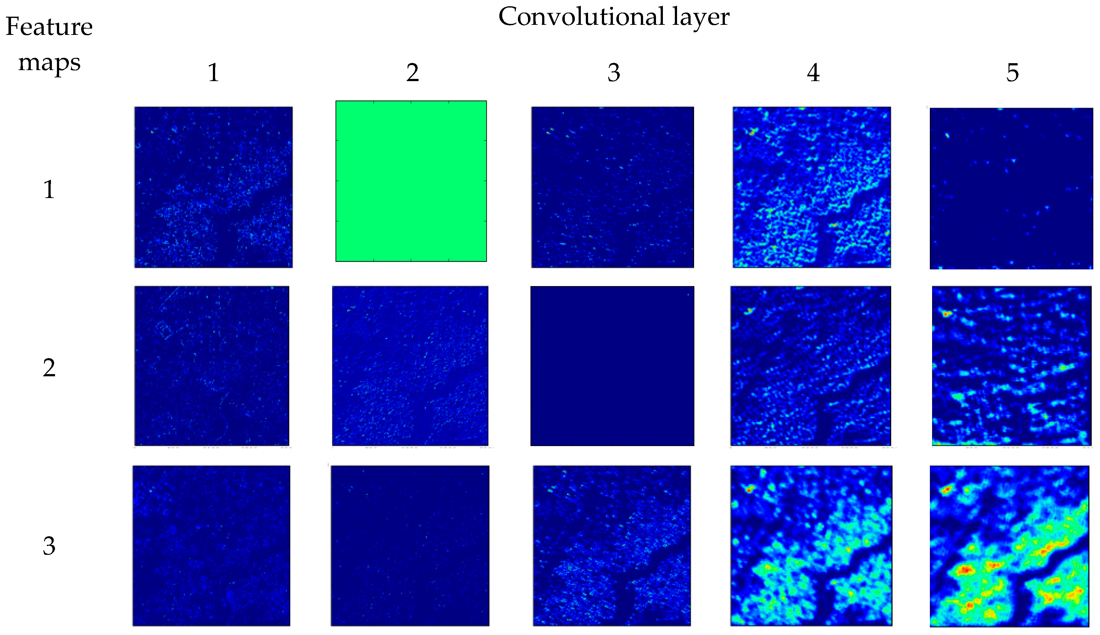 Remotesensing 09 01106 g009a Remotesensing 09 01106 g009a