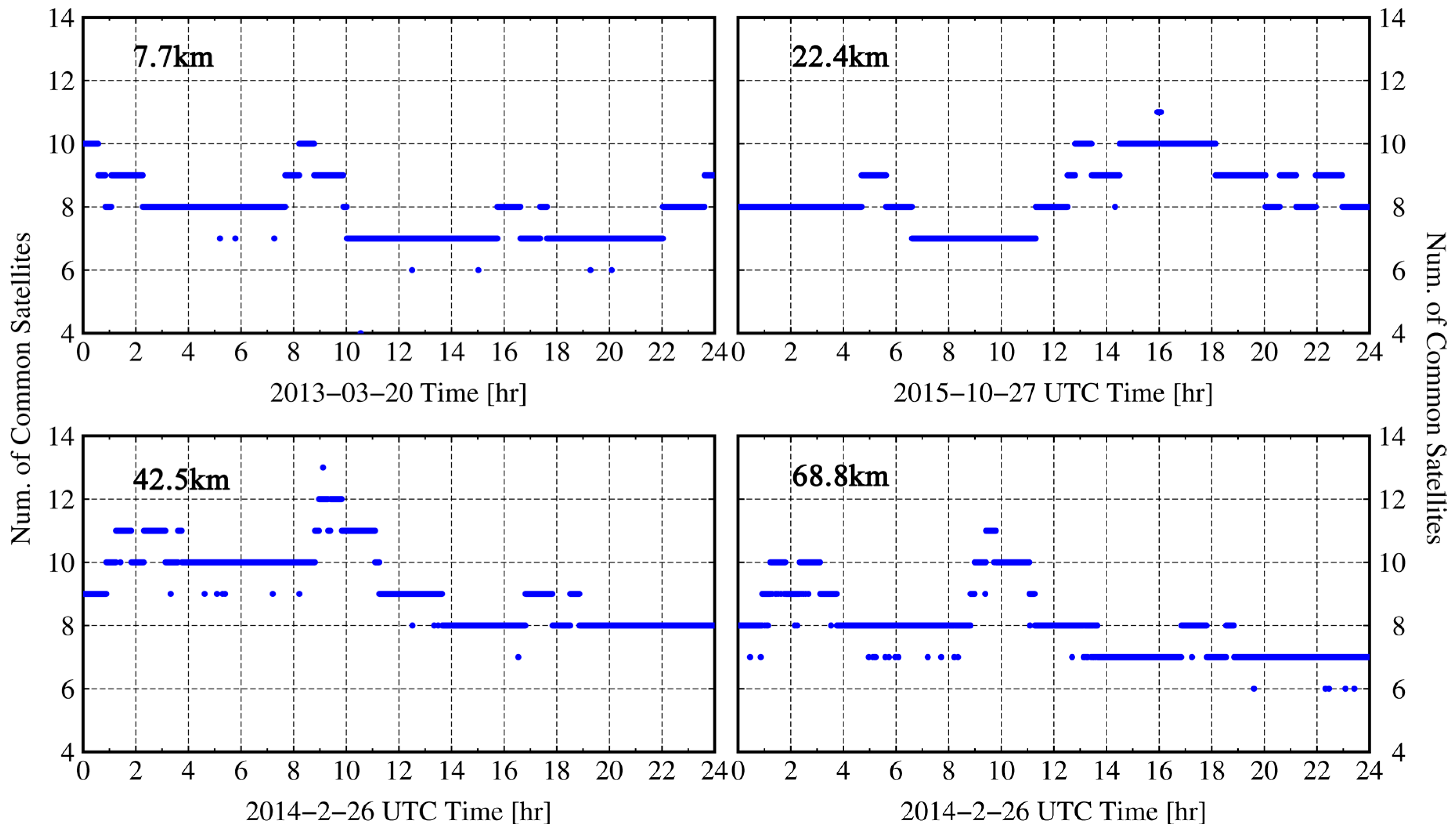 Remotesensing 09 01108 g002 550