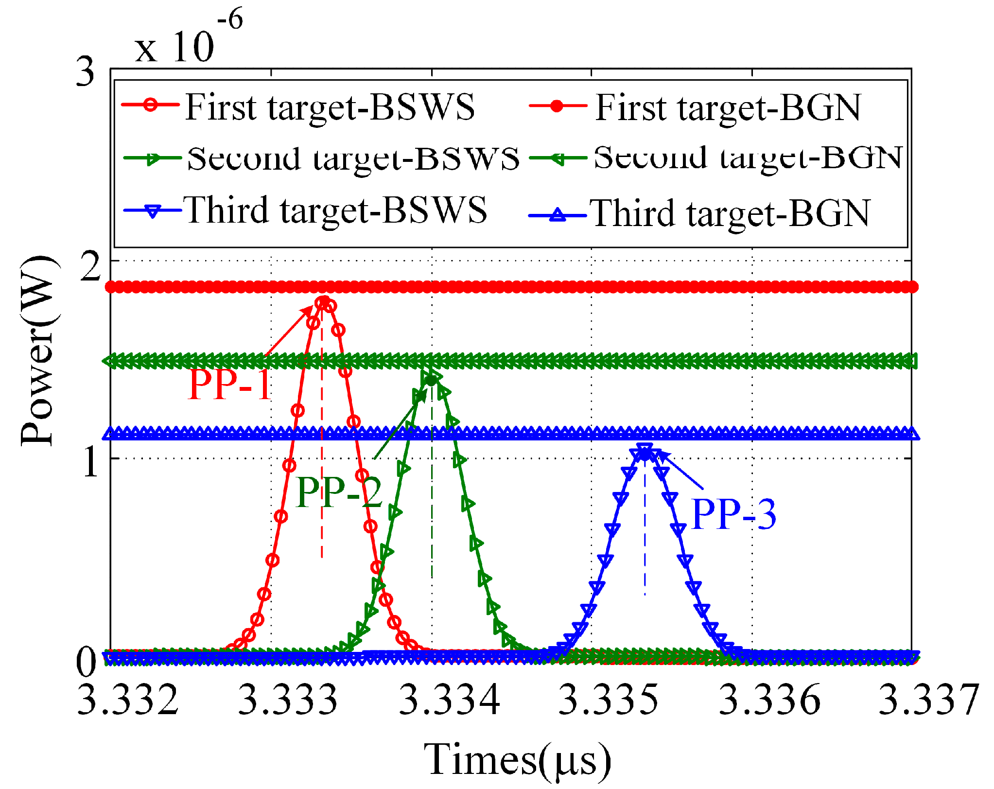 Remotesensing 09 01109 g003