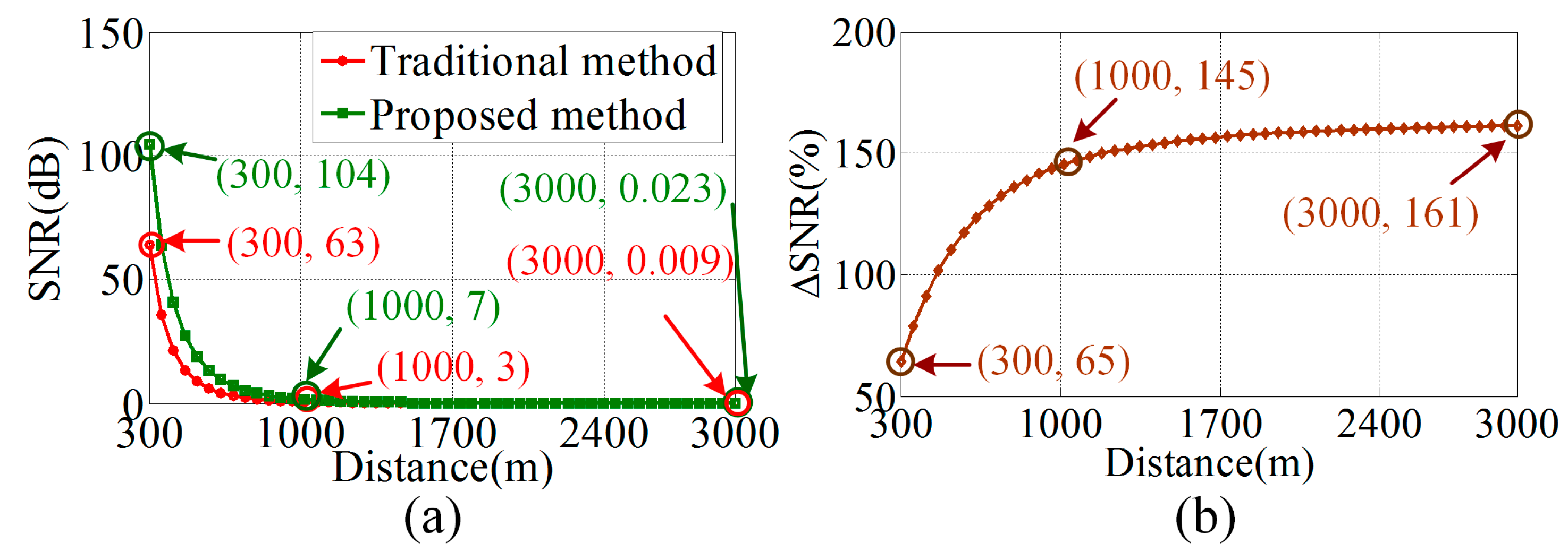 Remotesensing 09 01109 g005