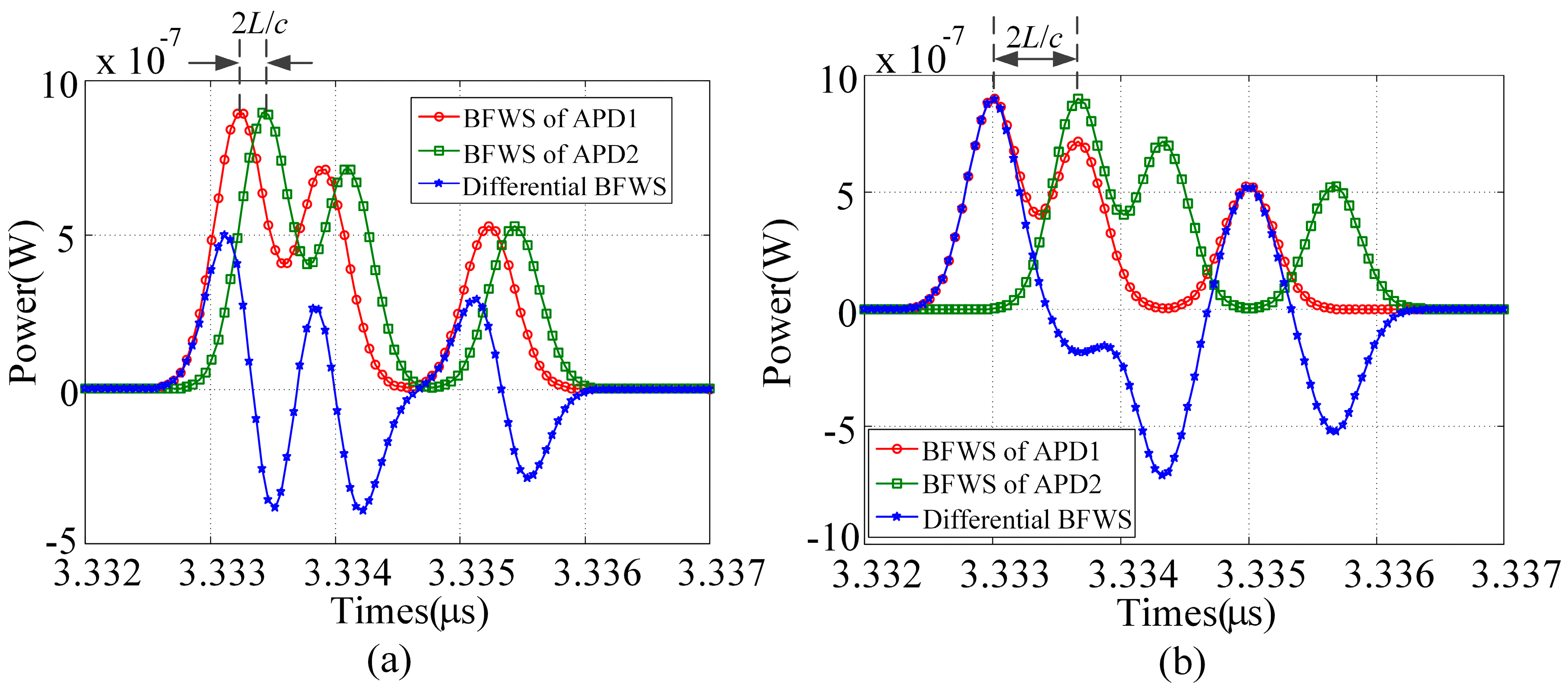 Remotesensing 09 01109 g007