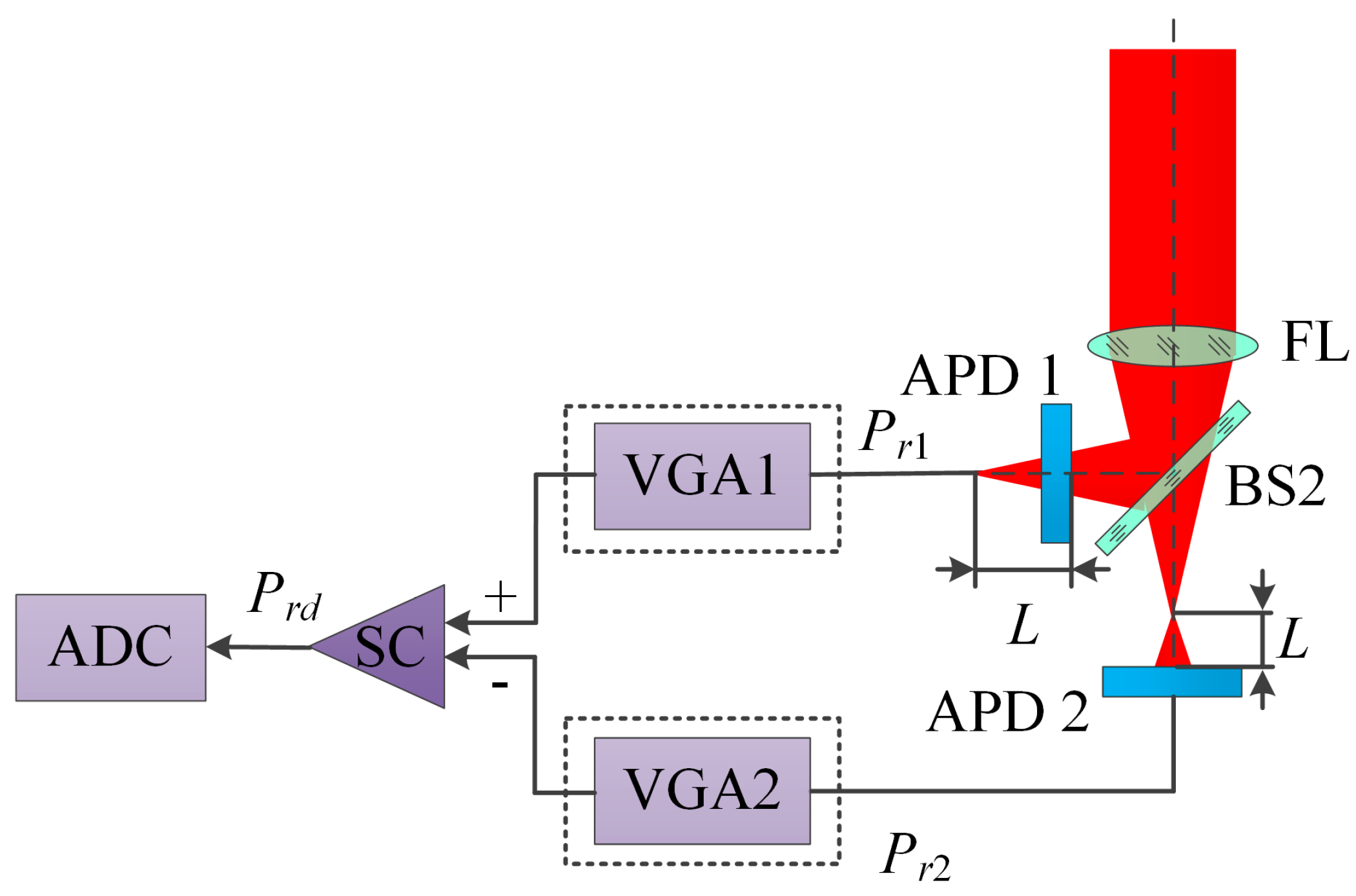 Remotesensing 09 01109 g008